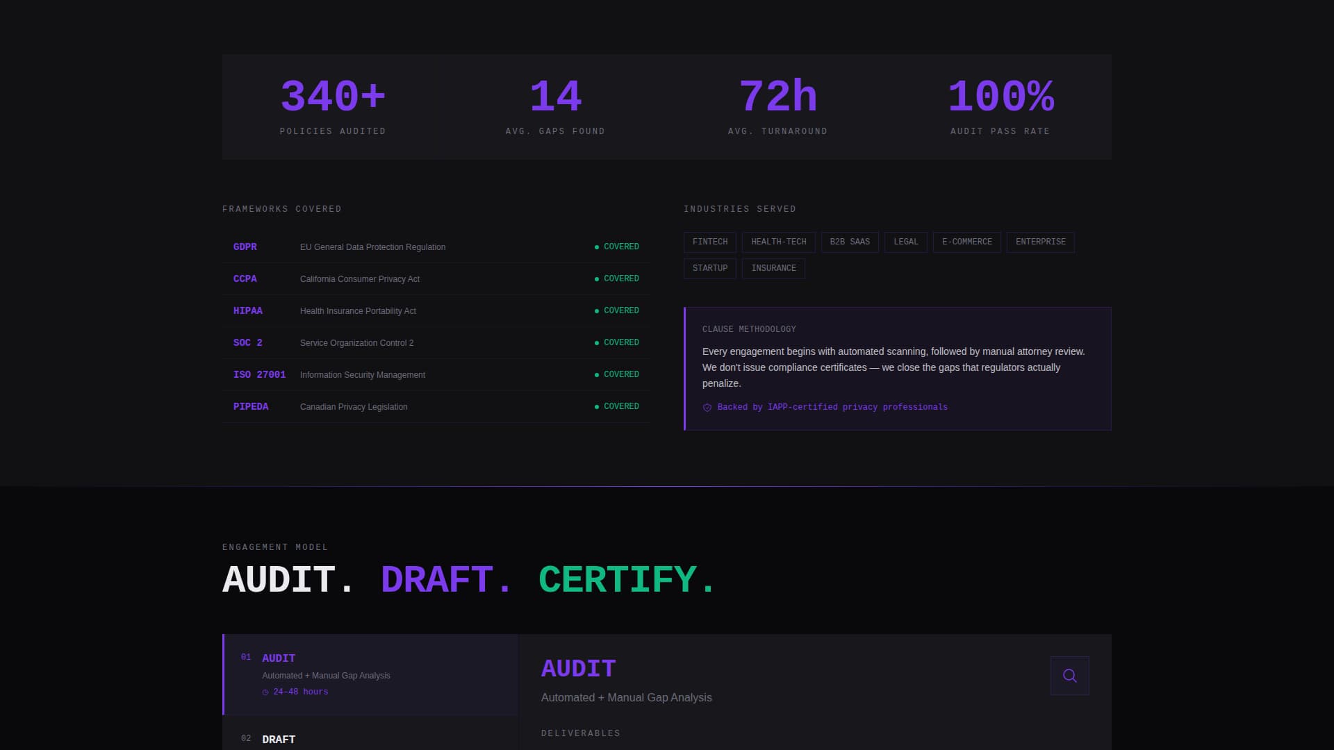 Privacy Policy Consulting & GDPR Grader Website Template