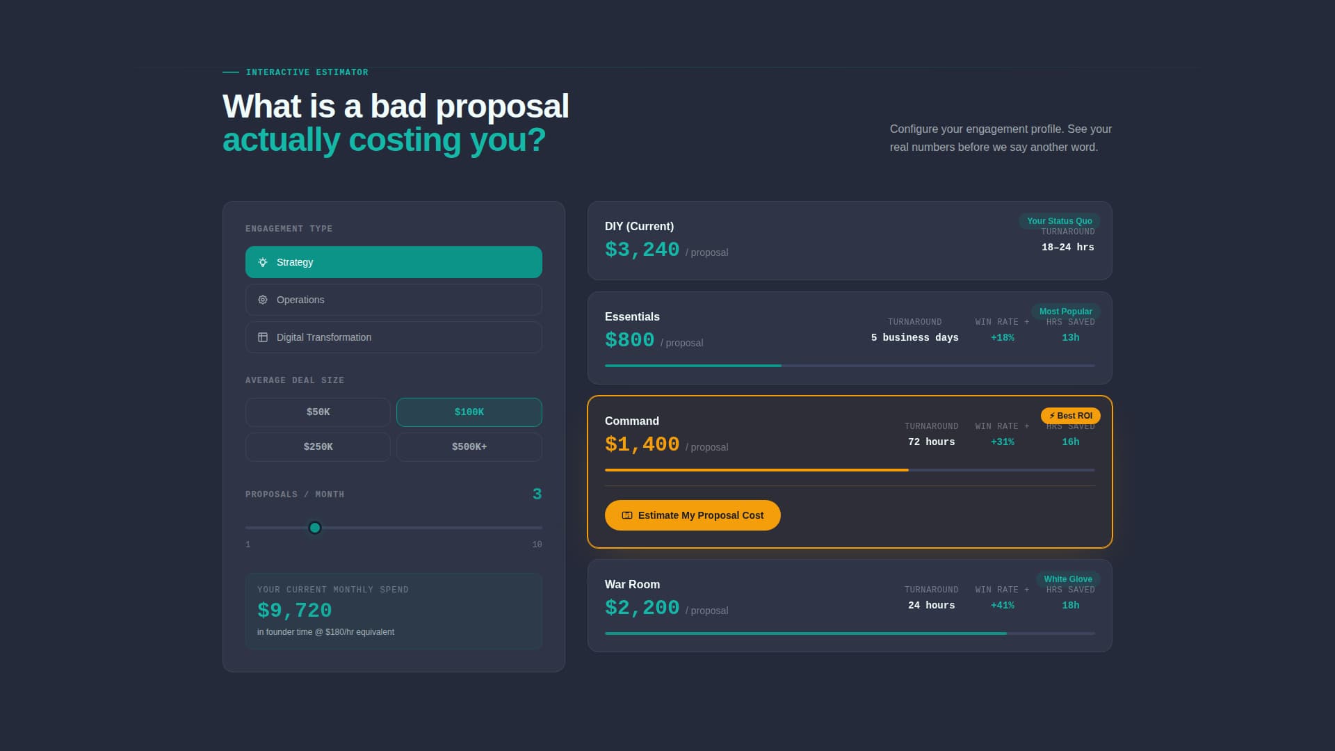 Proposalforge - Powerful Consulting Landing Page Template