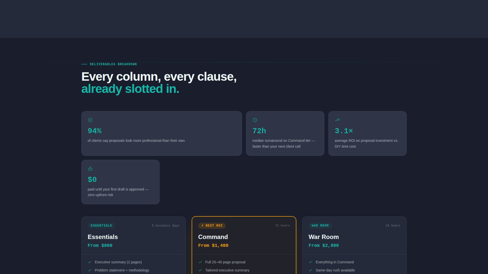 Proposalforge - Powerful Consulting Landing Page Template