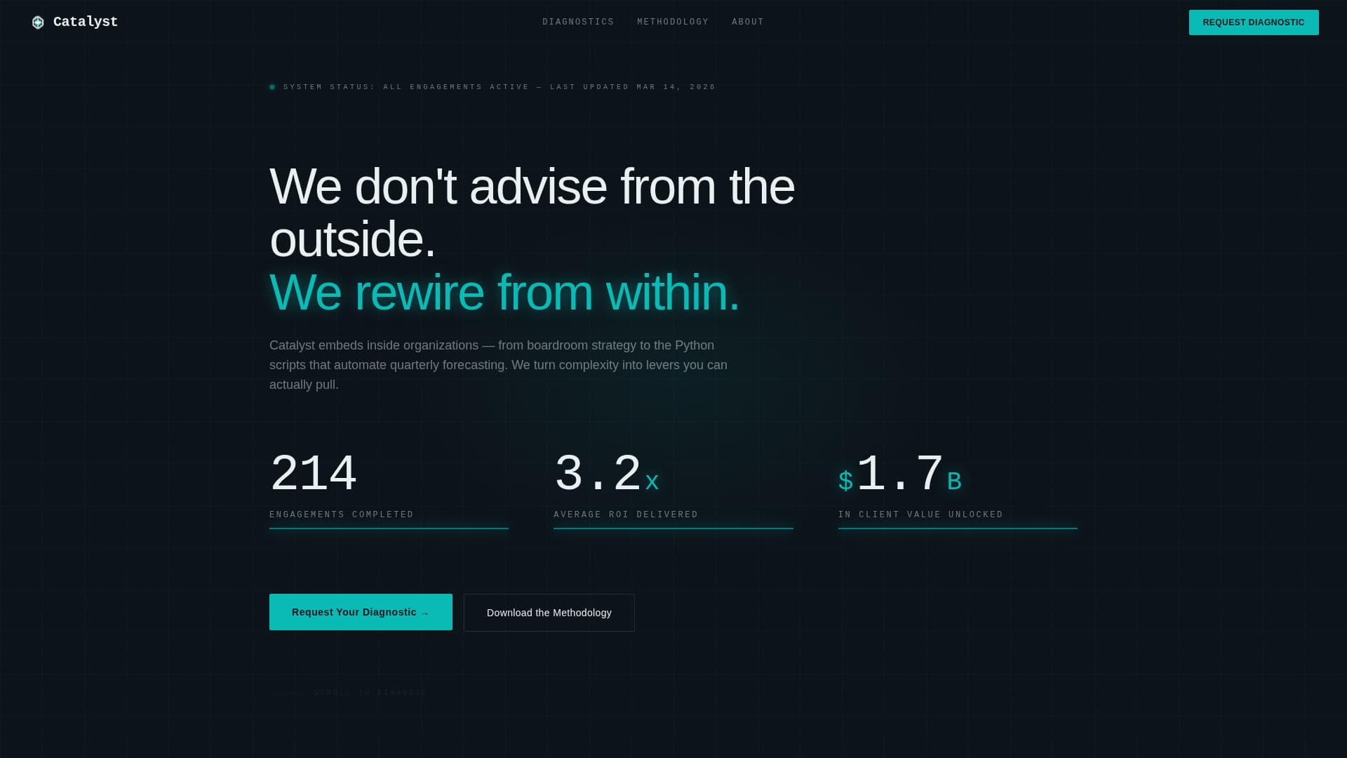 Ignite — Transformative Management Consulting Landing Page Template