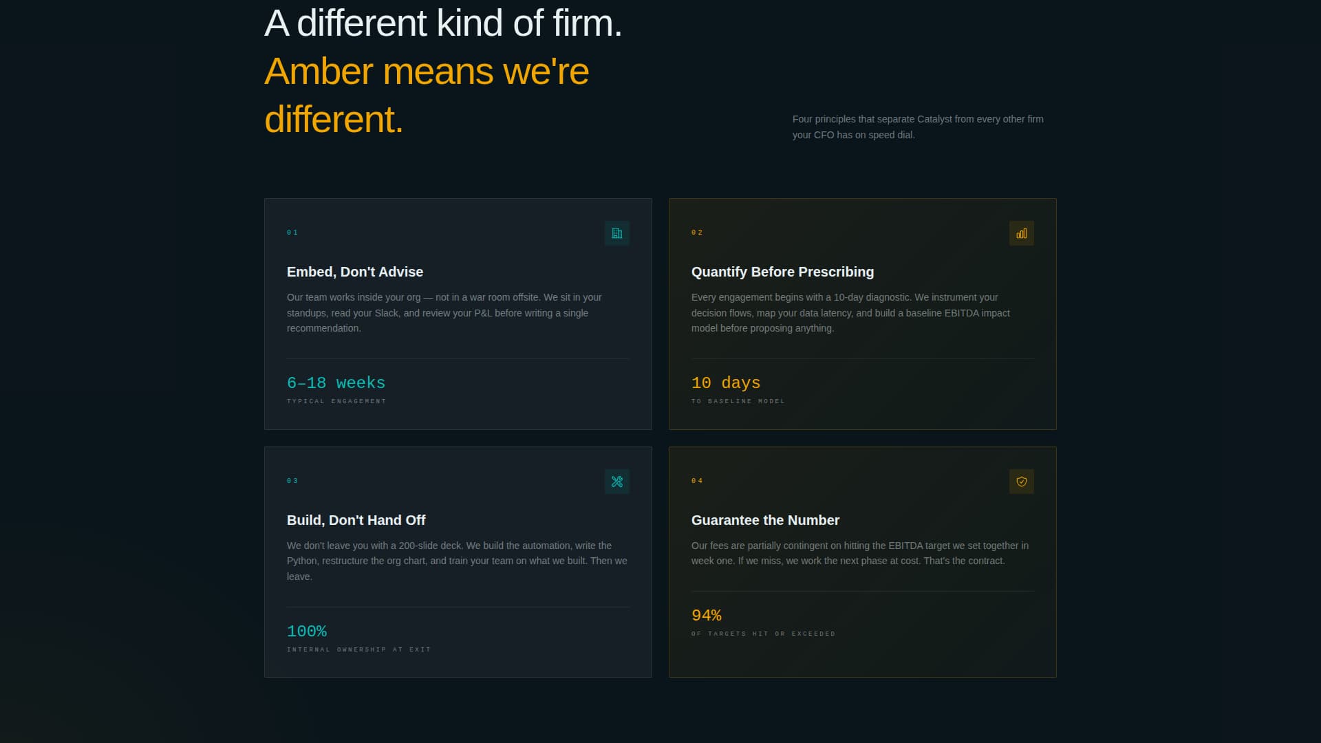 Ignite — Transformative Management Consulting Landing Page Template