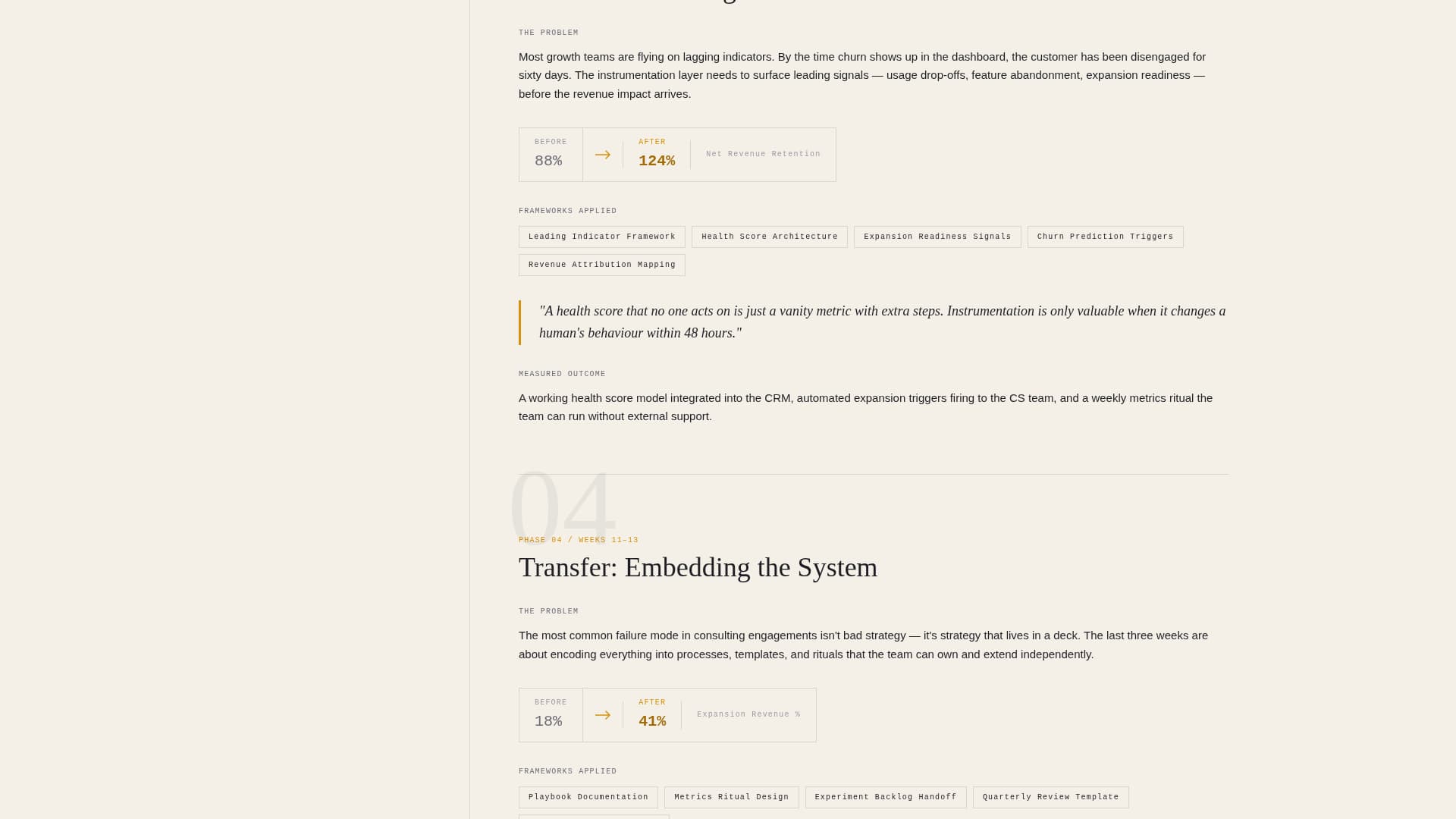 SaaS Consulting Portfolio Website Template