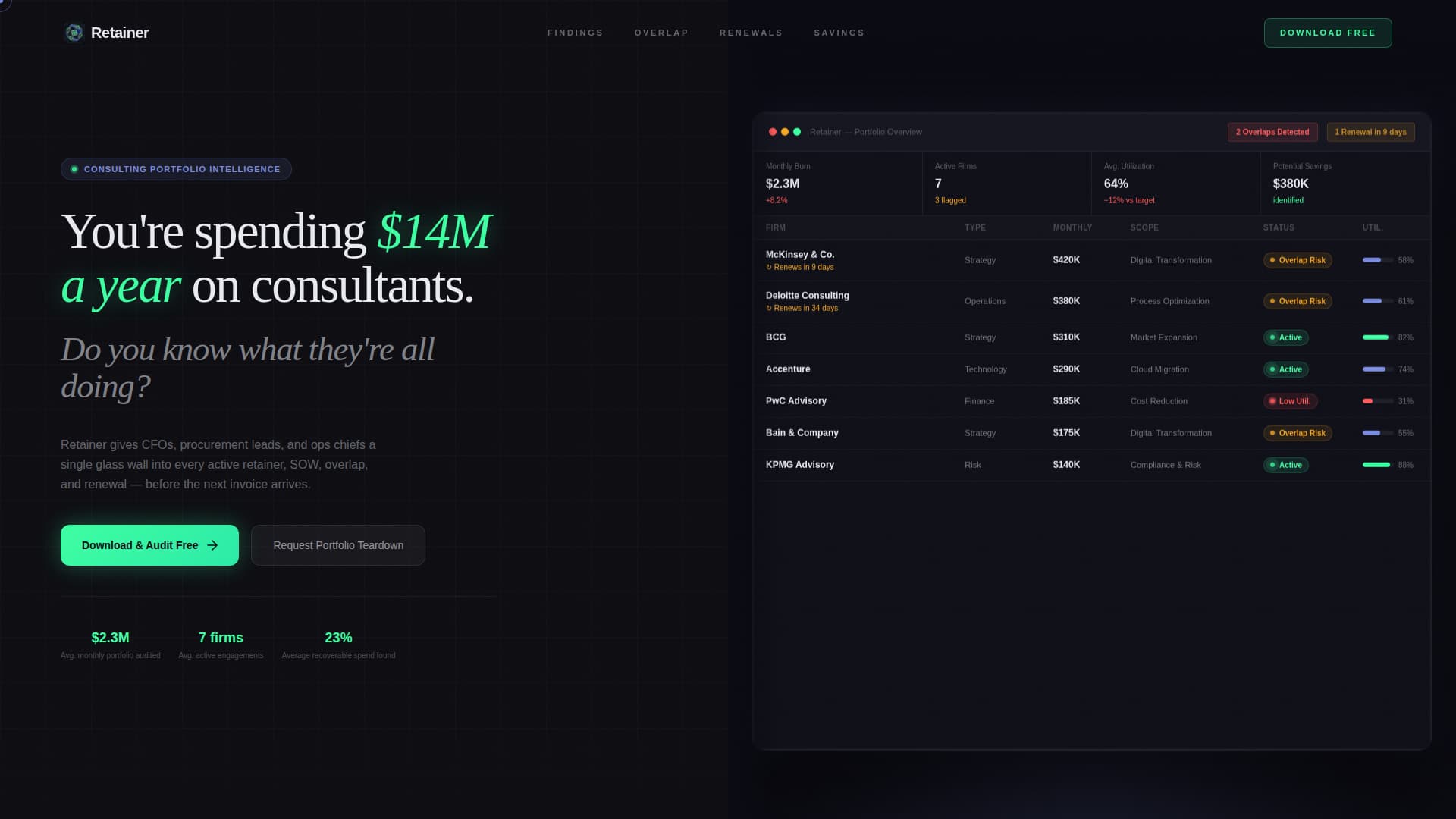 Retainer - Powerful Consulting Management Landing Page Template