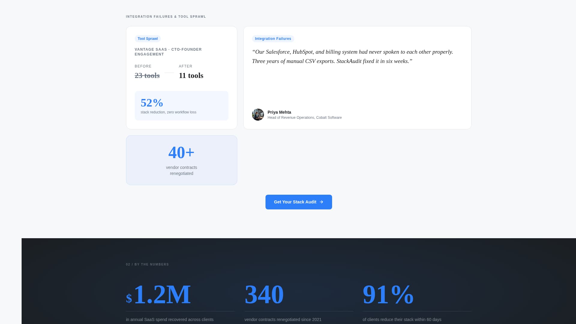 Stackaudit - Precision SAAS Landing Page Template