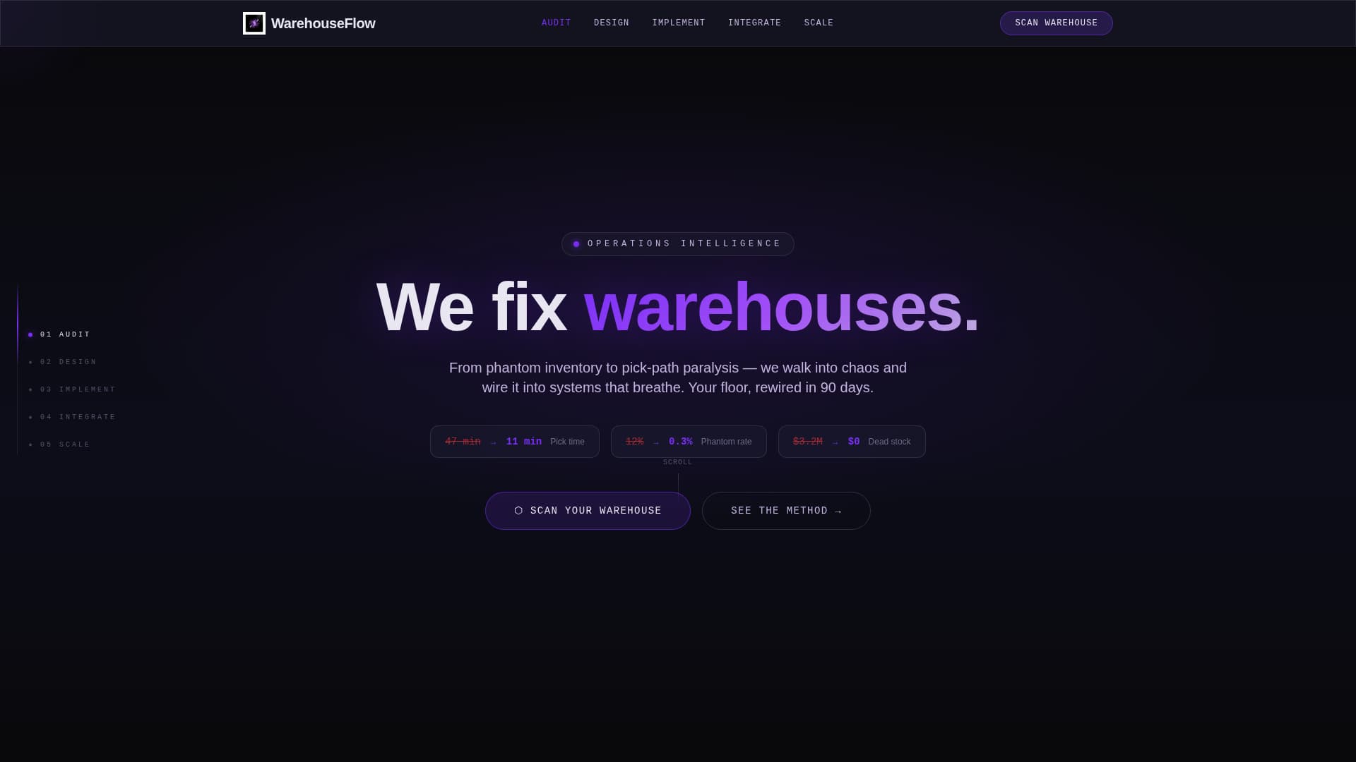 Optimize - High Impact Warehouse Management Landing Page Template