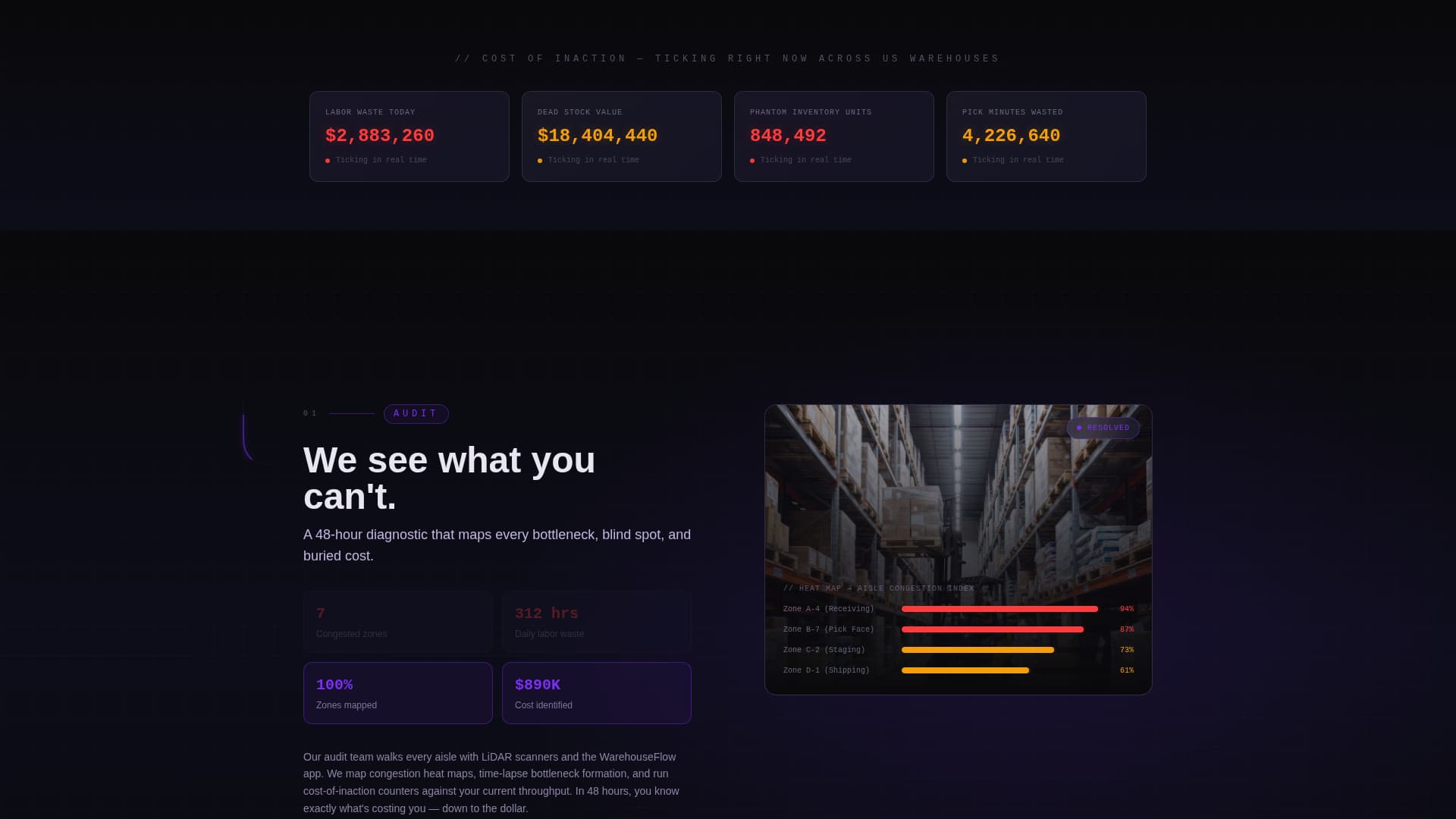 Optimize - High Impact Warehouse Management Landing Page Template