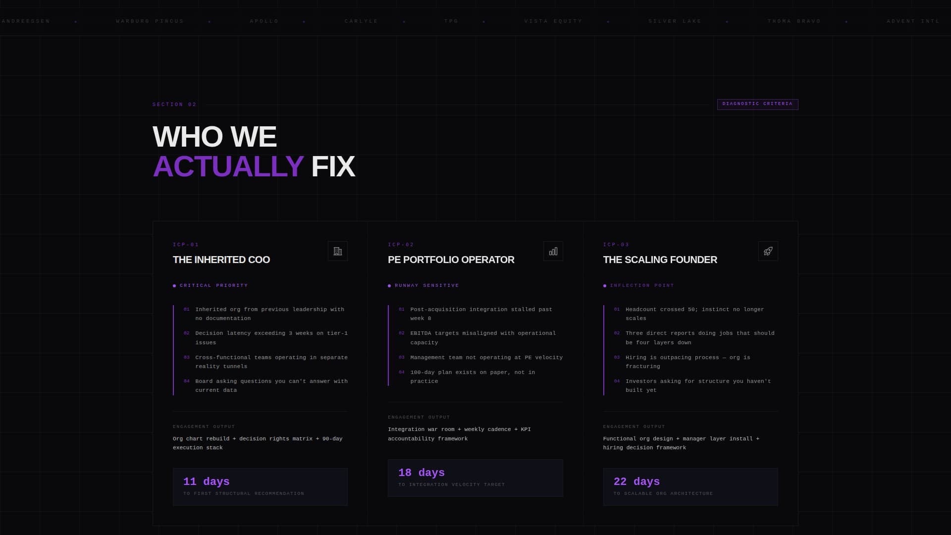Aligncore - Ruthless Consulting Landing Page Template