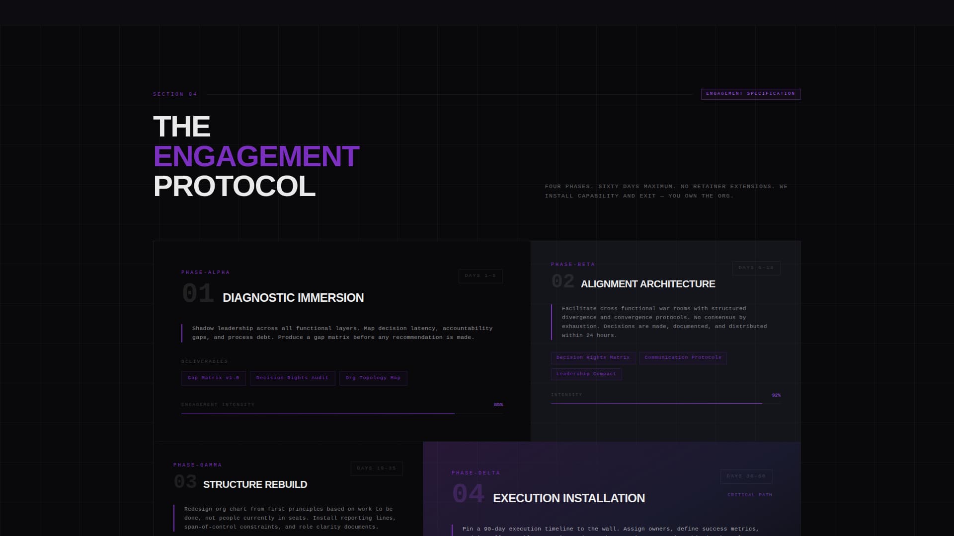 Aligncore - Ruthless Consulting Landing Page Template