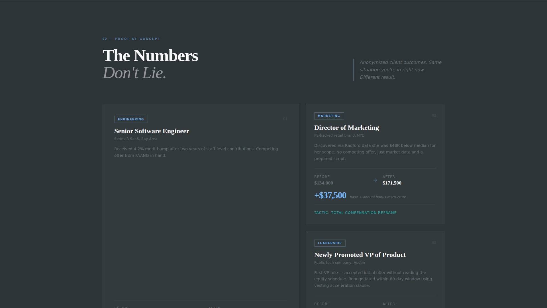 Leverage - Precision Negotiation Landing Page Template