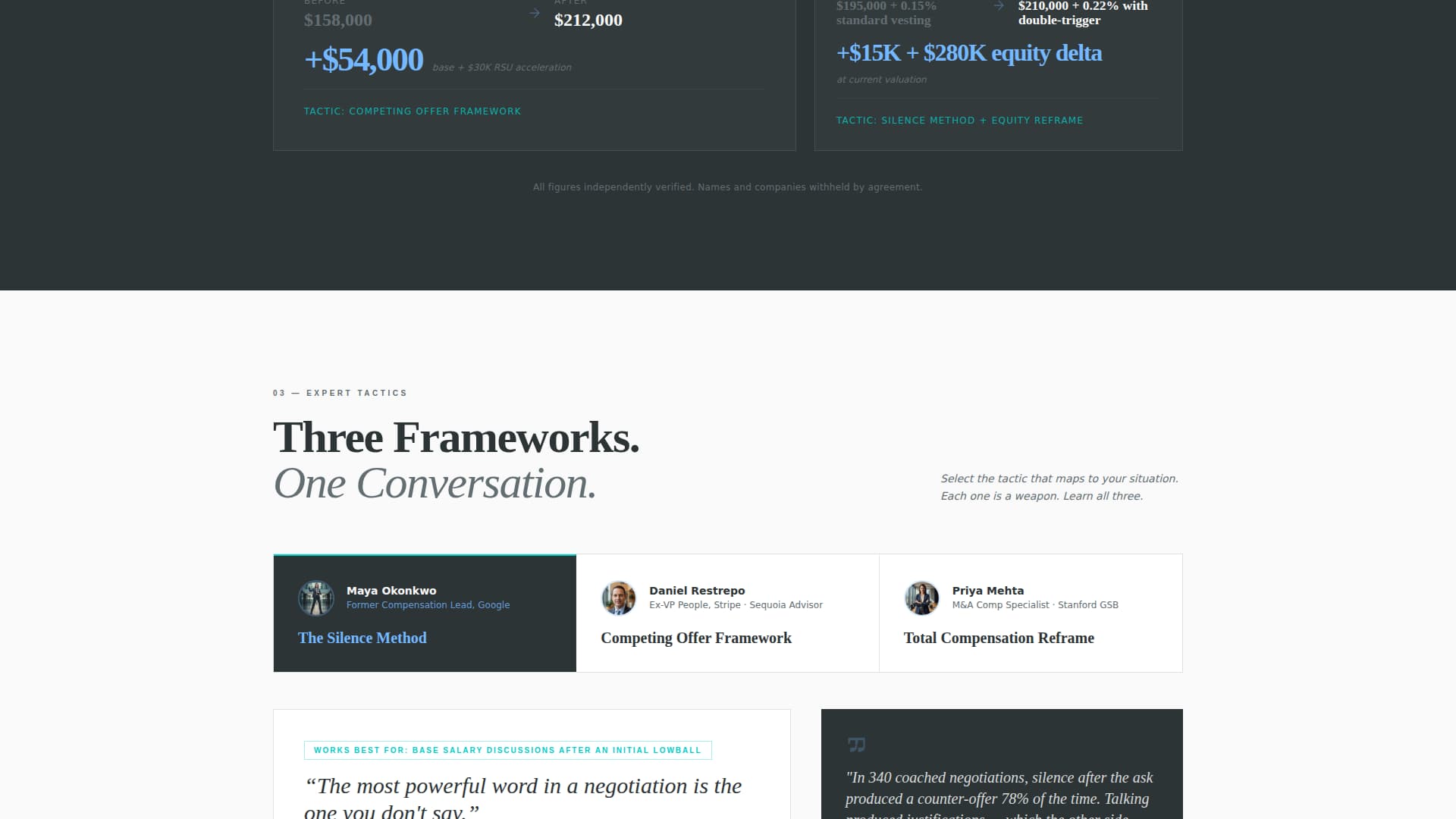 Leverage - Precision Negotiation Landing Page Template