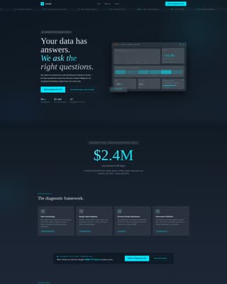 Consult - Powerful Analytics Landing Page Template