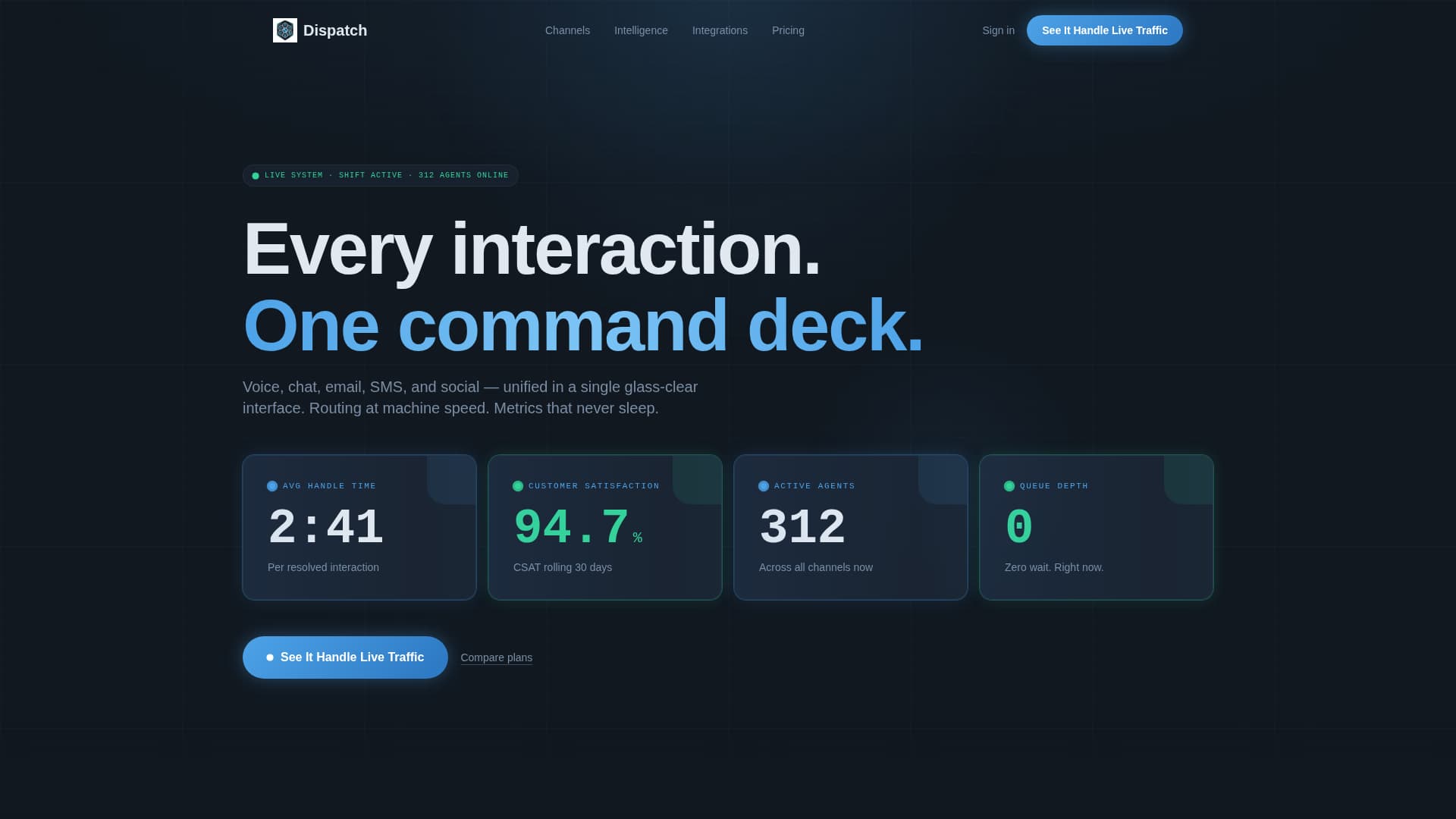 Dispatch - Unified Contact Center Landing Page Template