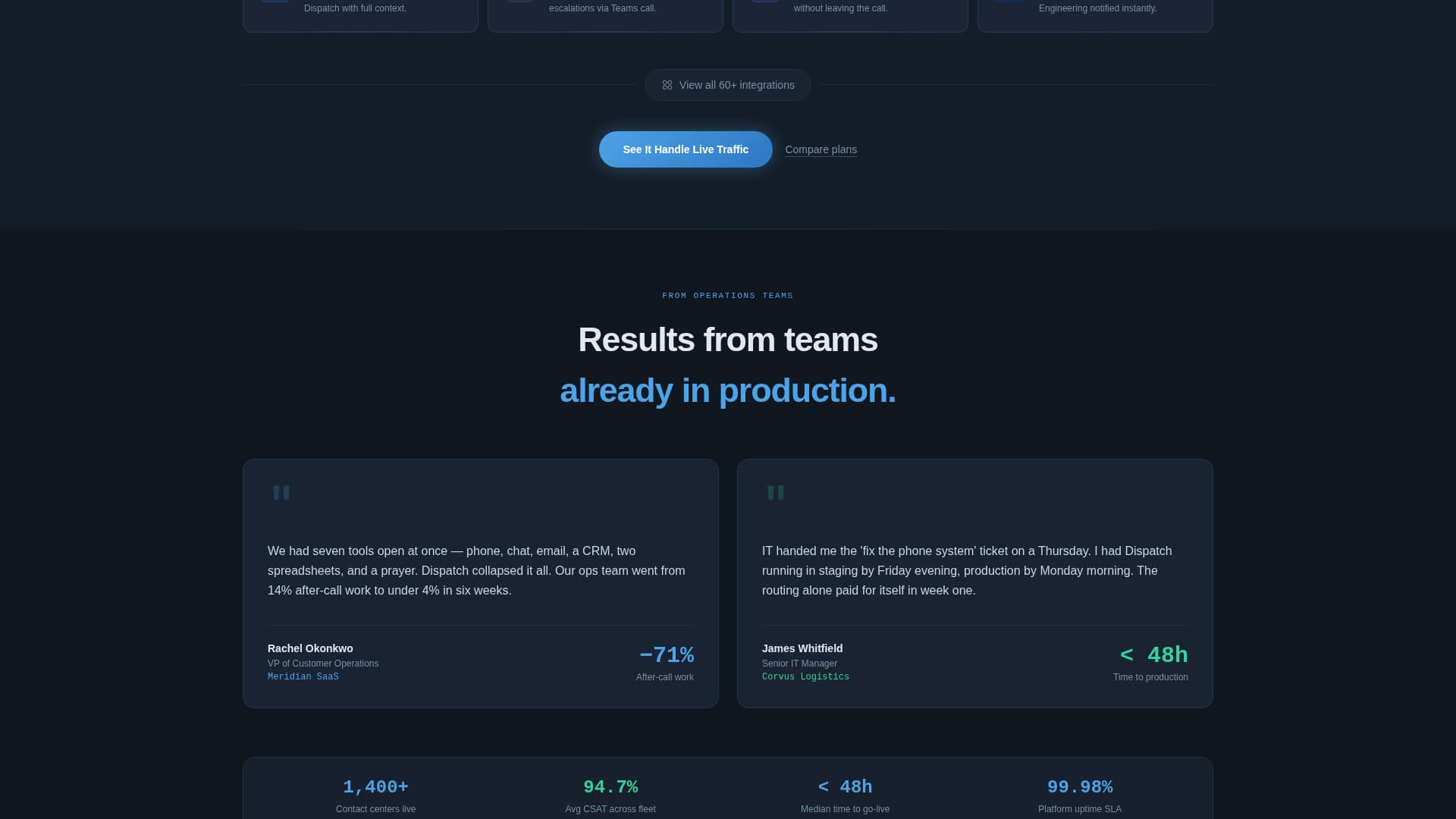 Dispatch - Unified Contact Center Landing Page Template