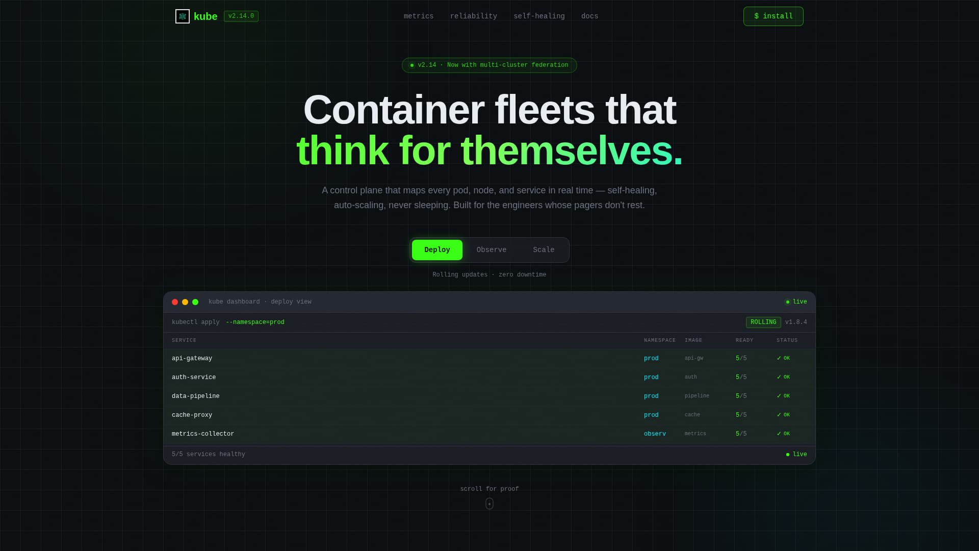 Kube - Powerful Container Landing Page Template