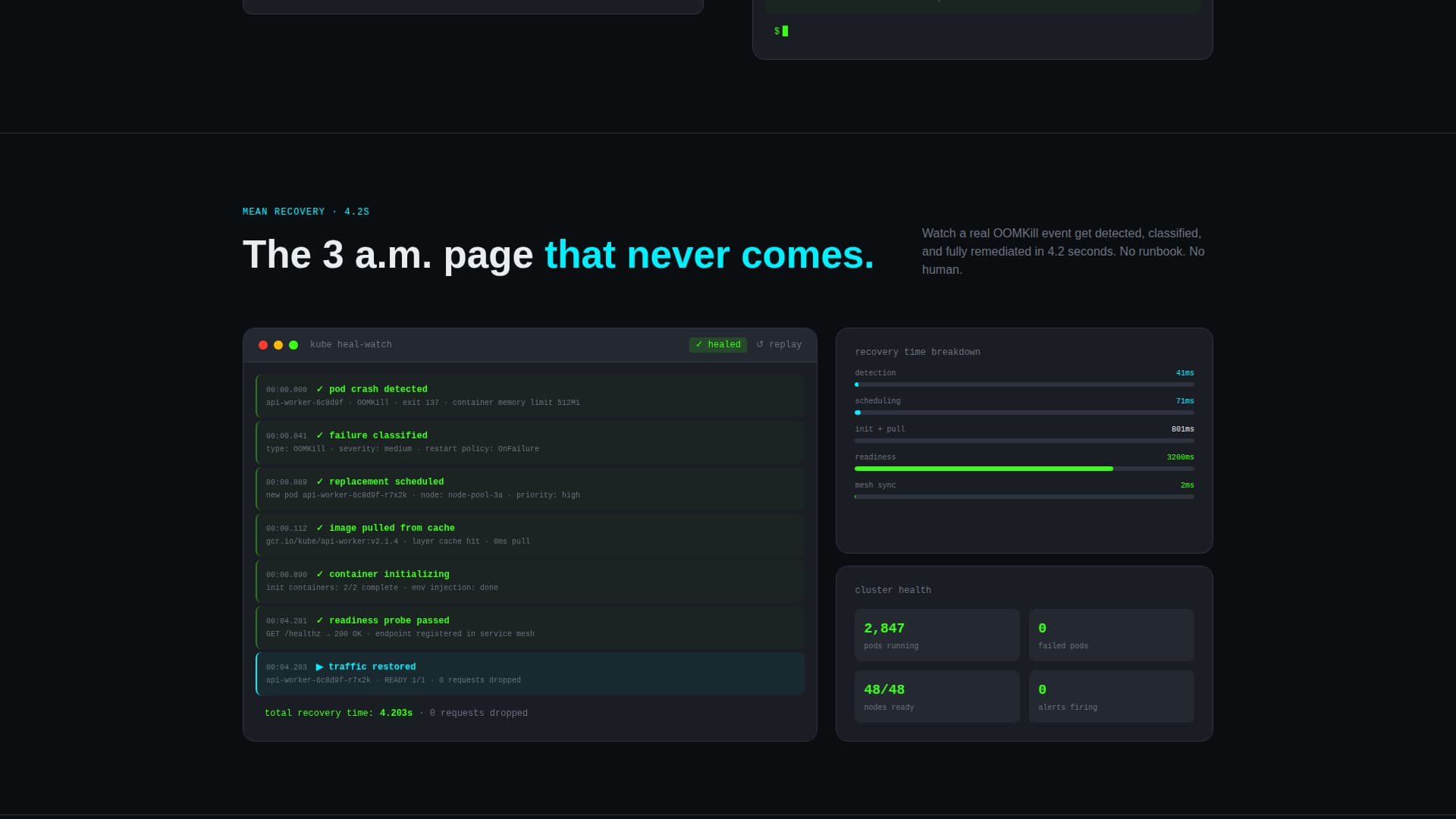 Kube - Powerful Container Landing Page Template