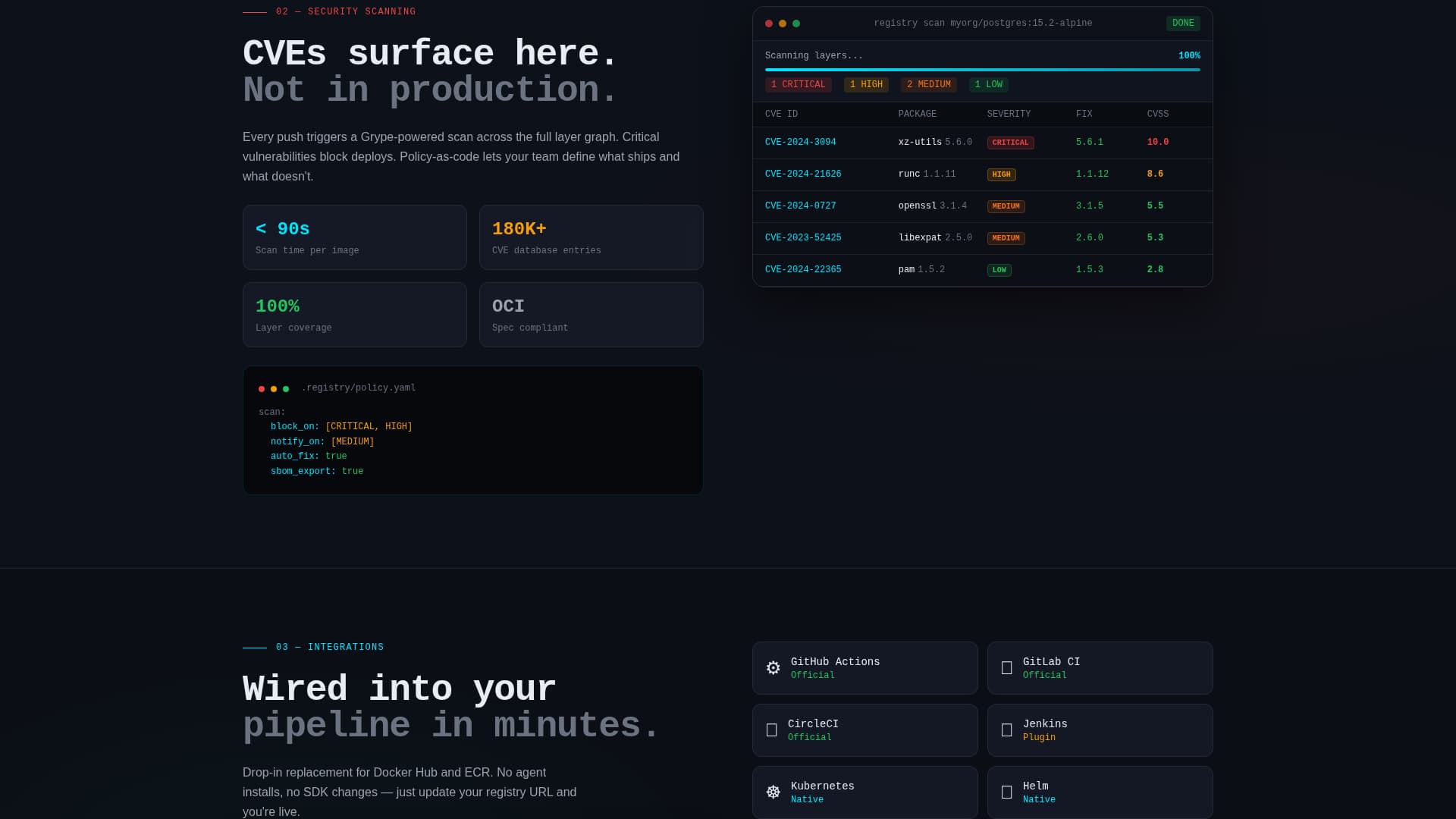 Registry - Powerful Container Landing Page Template