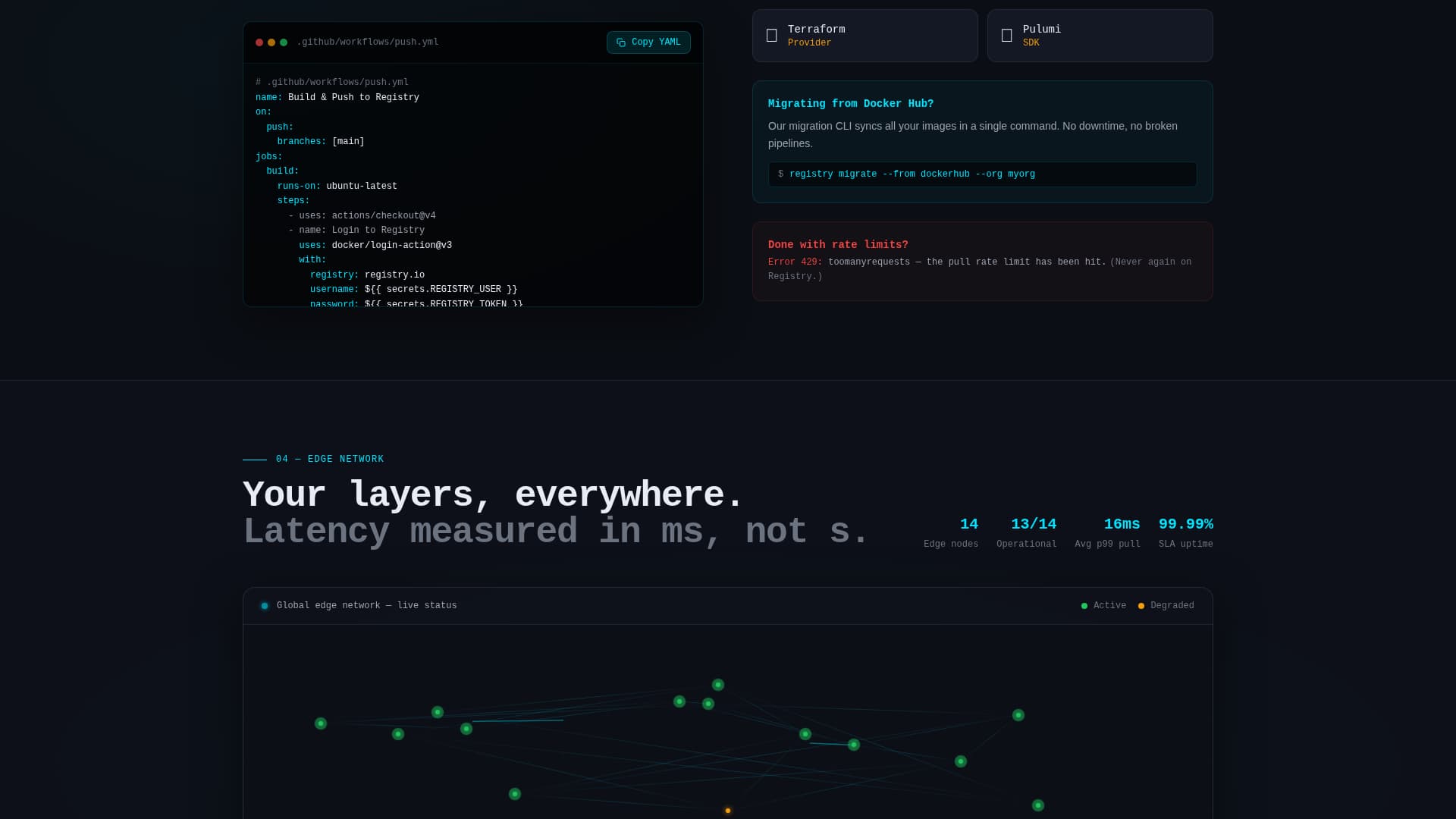 Registry - Powerful Container Landing Page Template