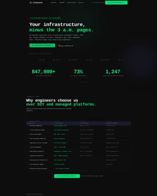 Containerize - High-Performance Containerization Landing Page Template