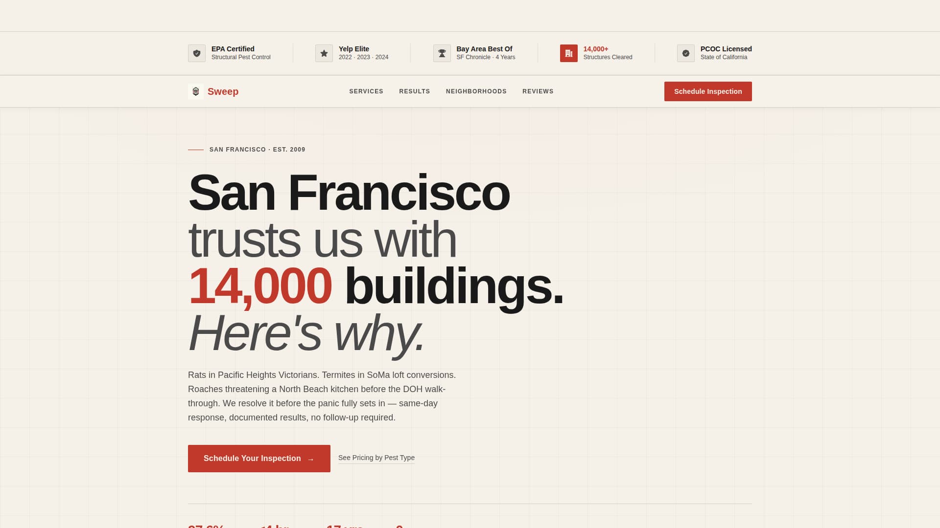 Guardian — Elite Pest Management Landing Page Template