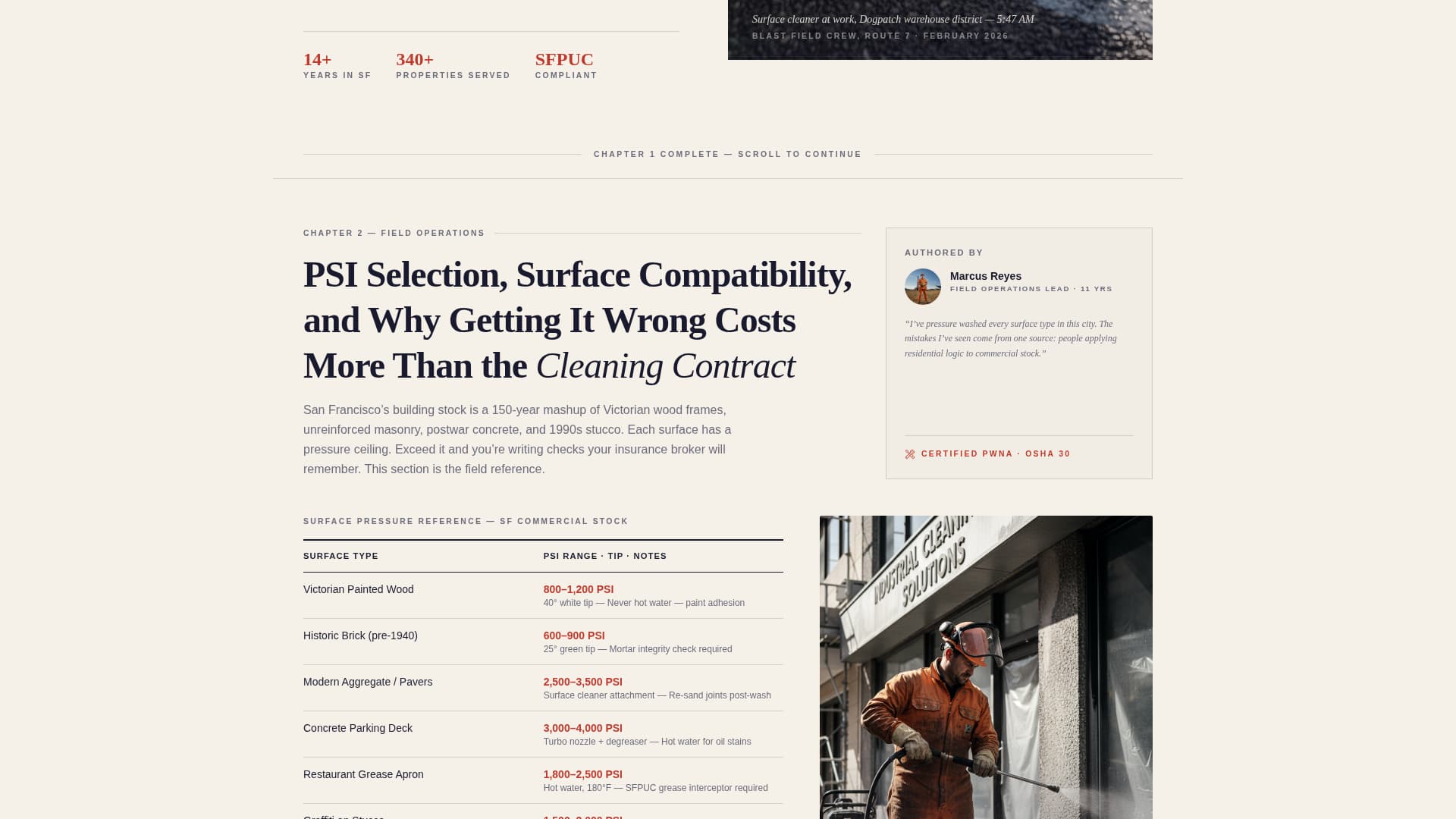 Blast — Insured Power Cleaning Landing Page Template