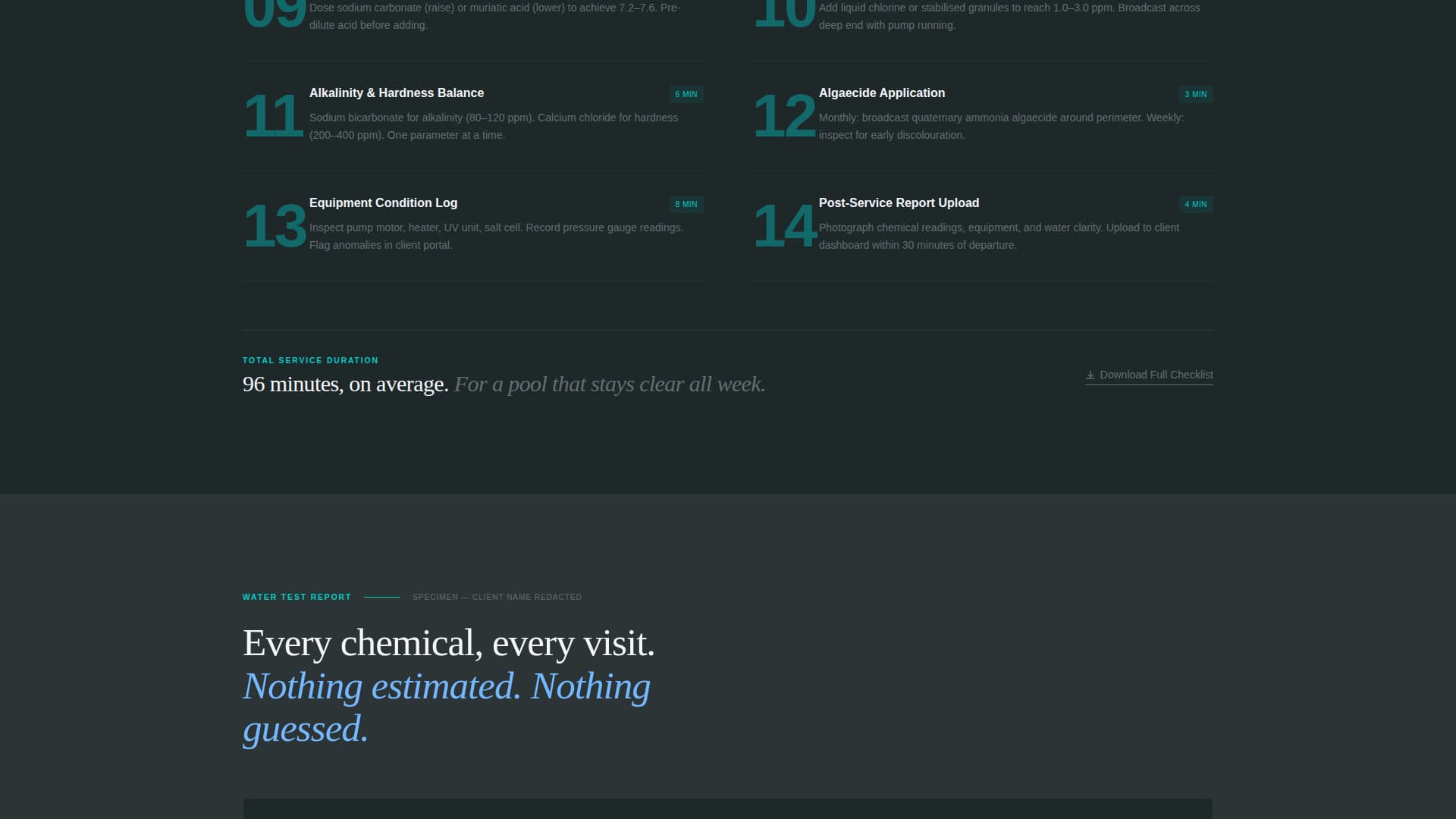 Singapore Local Blog Website Template