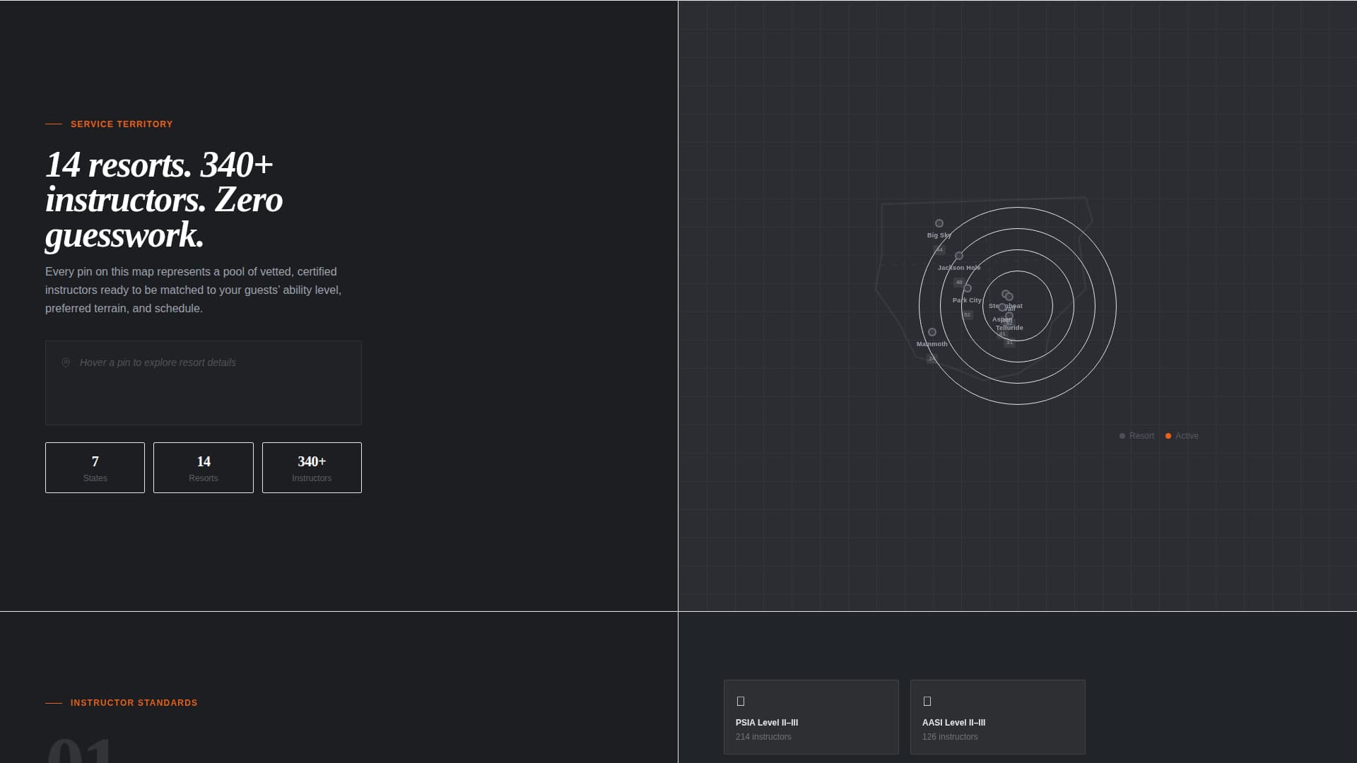 Carve - Elite Skiinstructor Landing Page Template