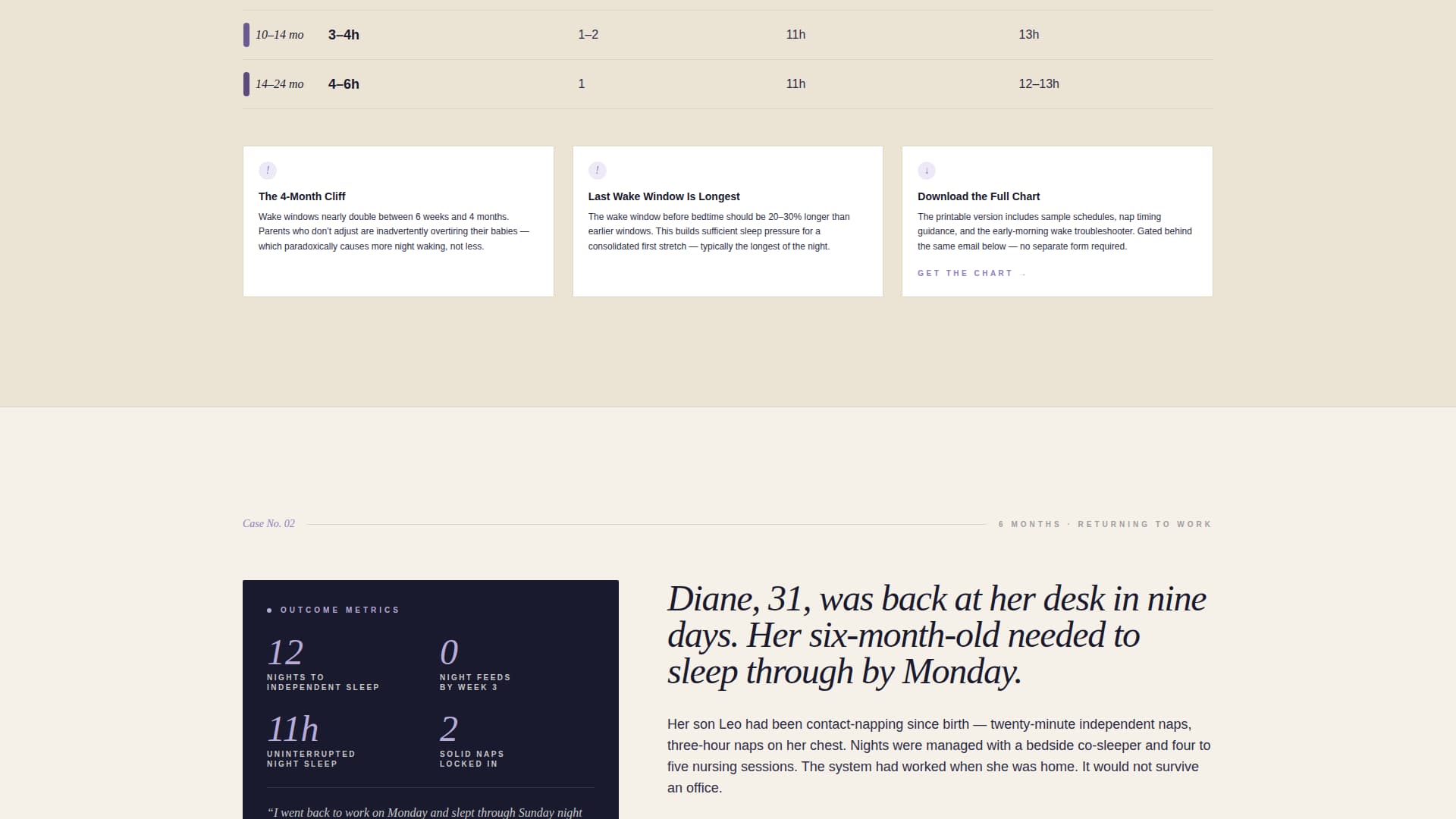 Sleep Consultant (Baby) Portfolio Website Template