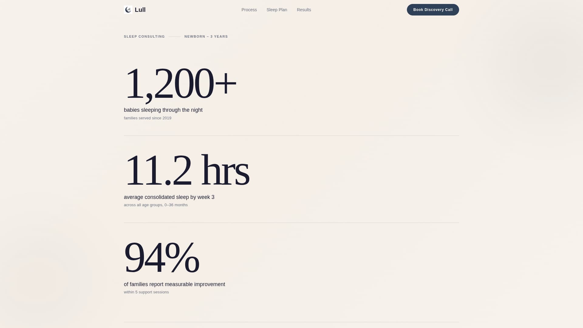Sleep Consultant (Baby) Booking Website Template