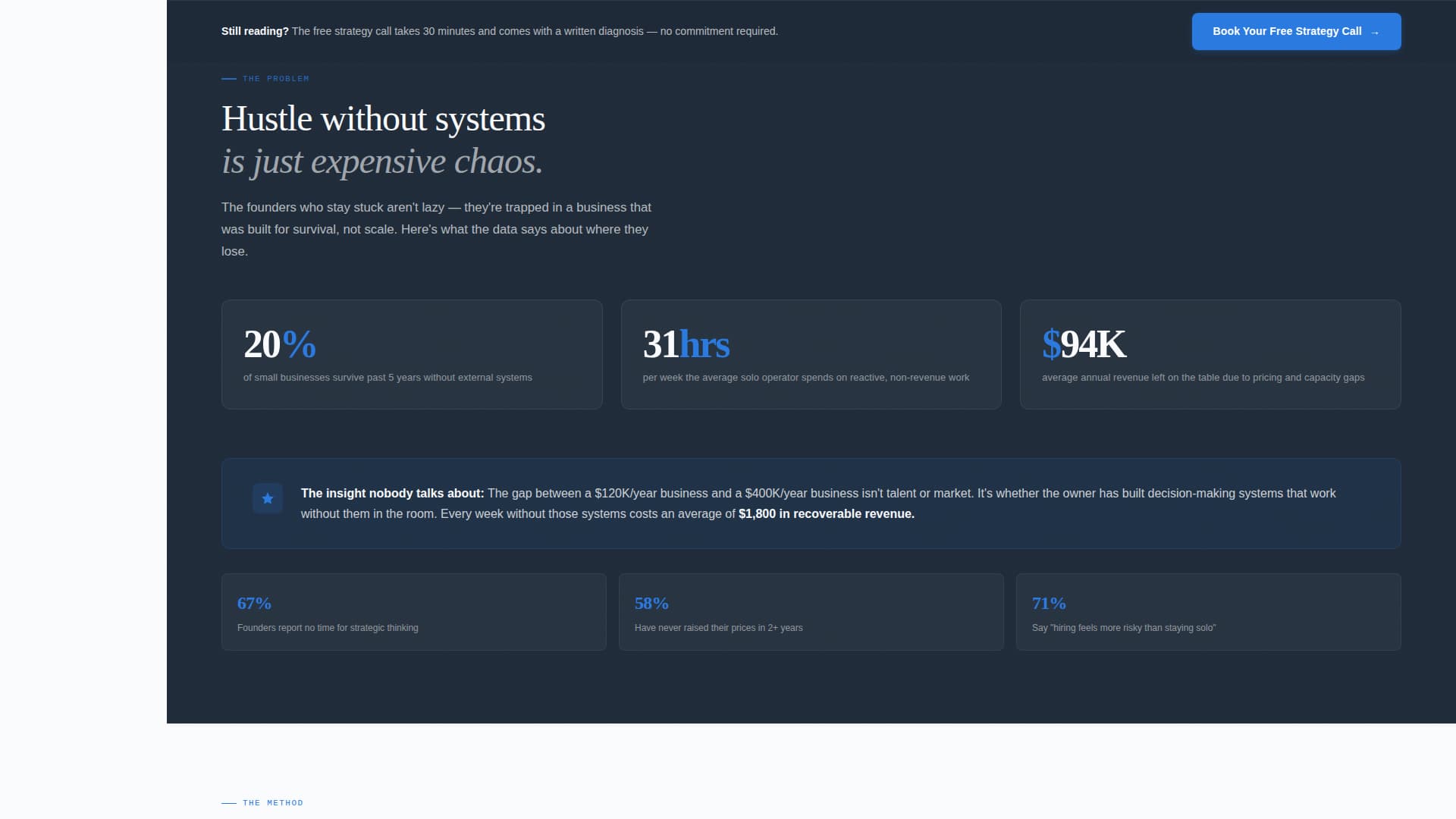 Catalyst - Highimpact Coaching Landing Page Template