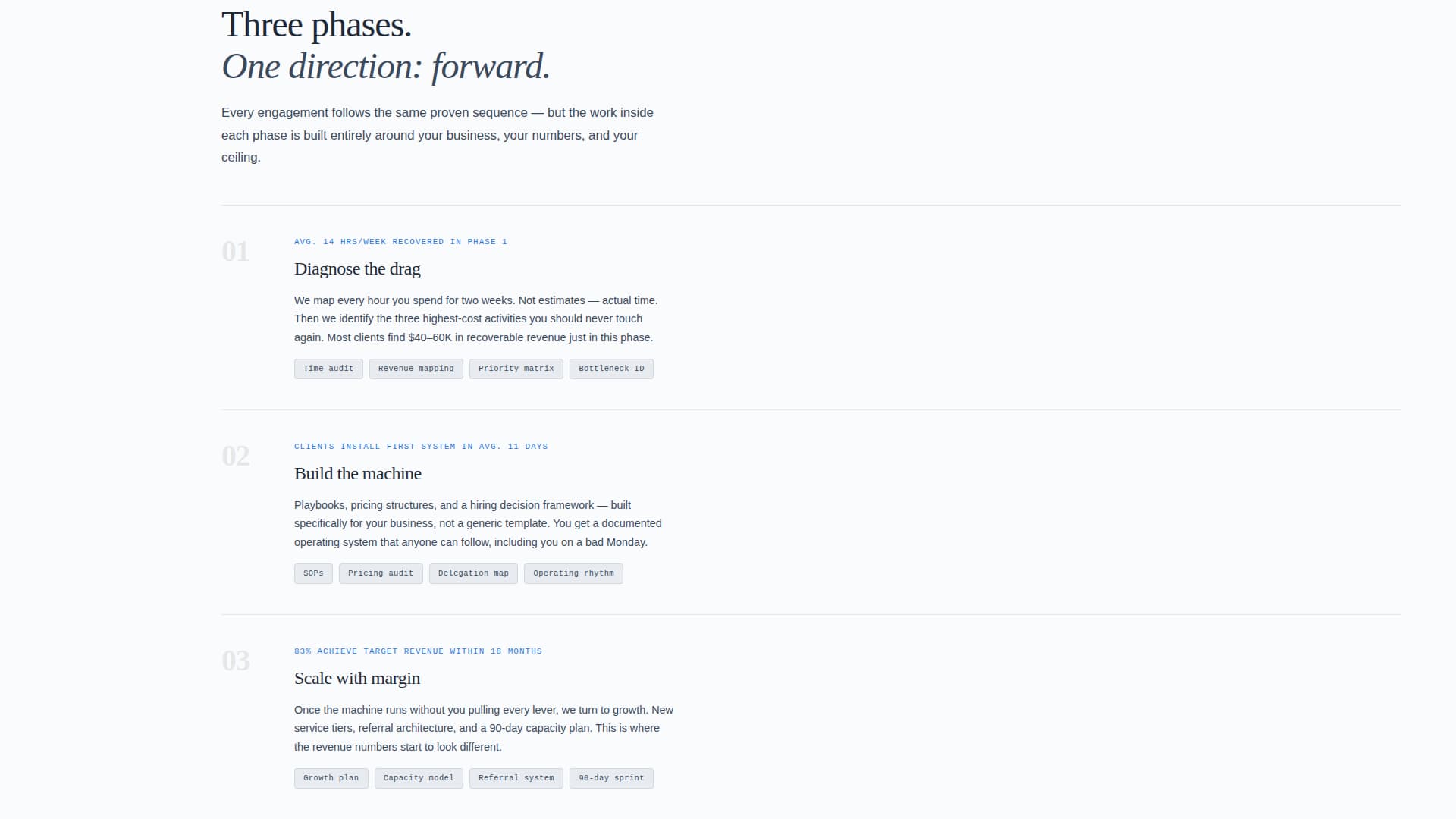 Catalyst - Highimpact Coaching Landing Page Template