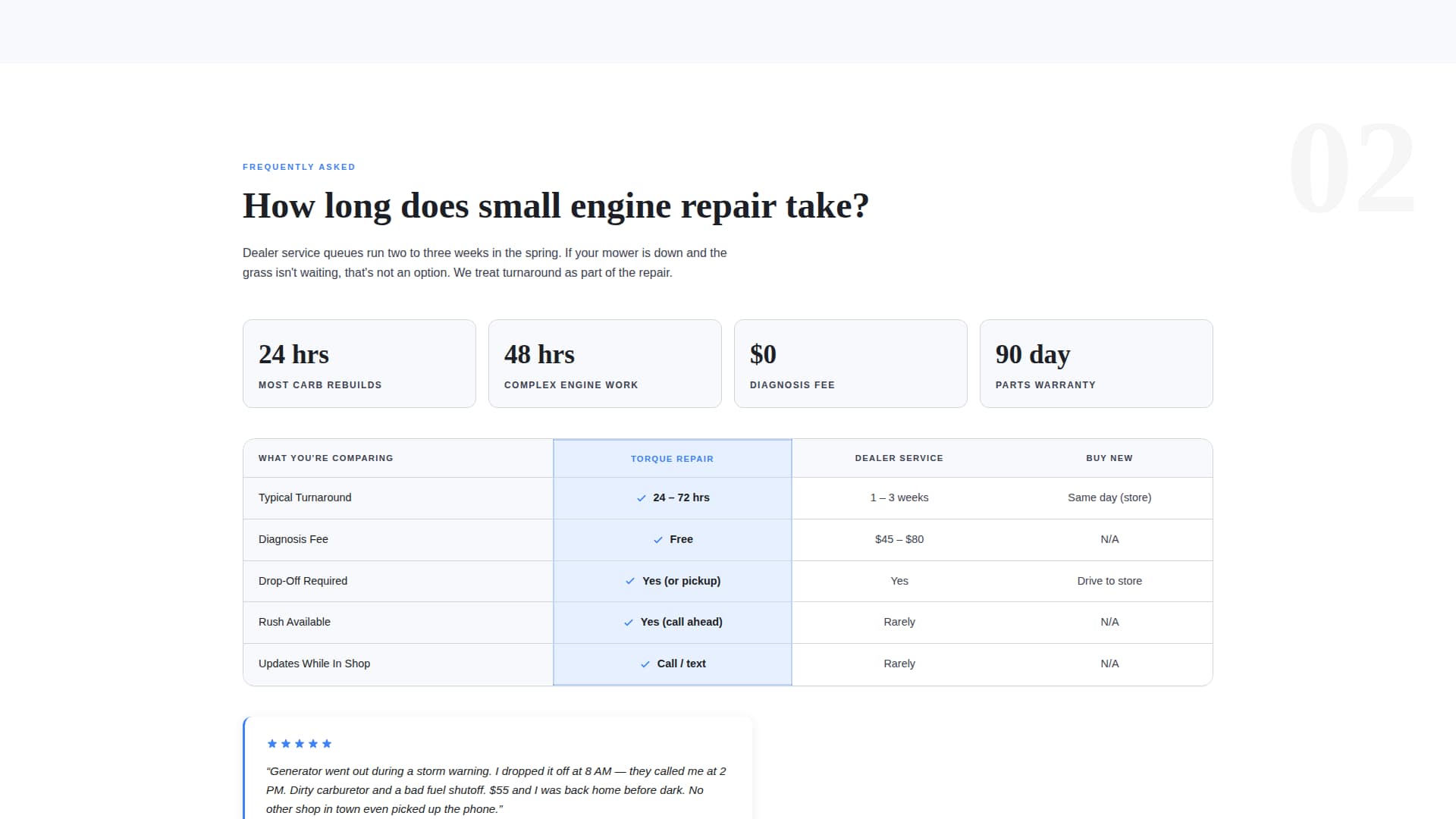 Small Engine Repair Business FAQ Website Template