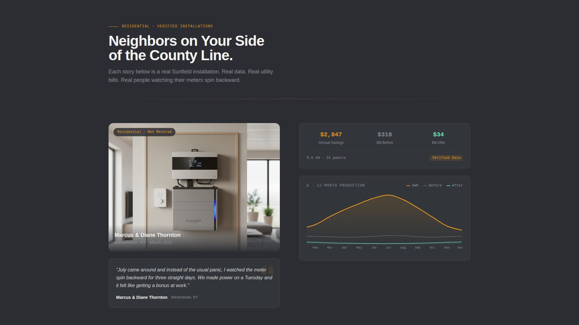 Solar Installer Business Reviews Website Template