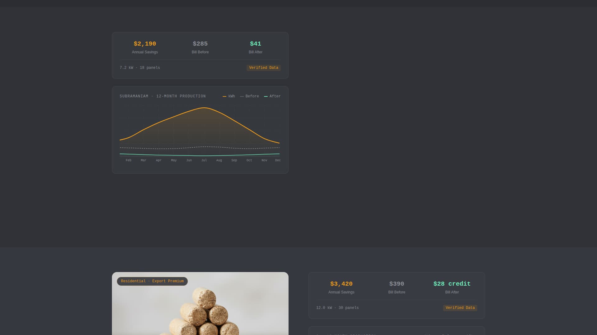 Solar Installer Business Reviews Website Template