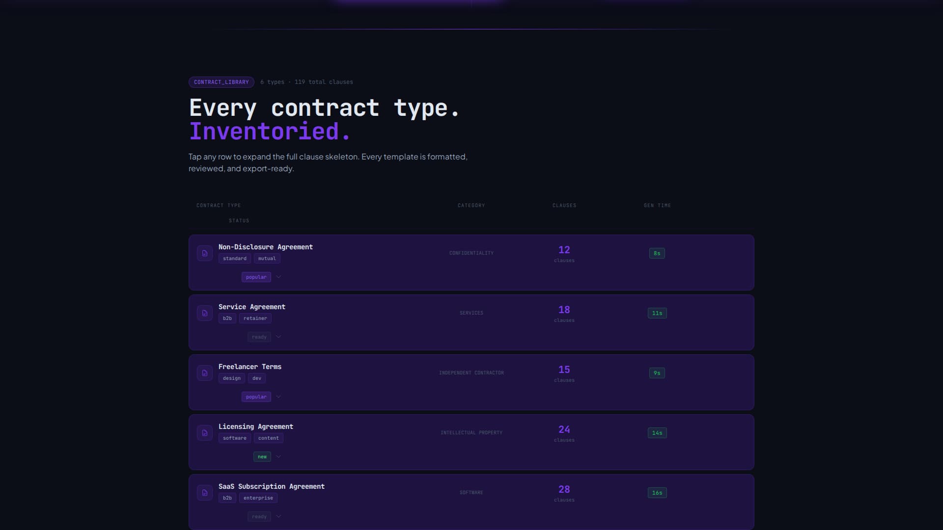 Draft - Powerful Contract Landing Page Template