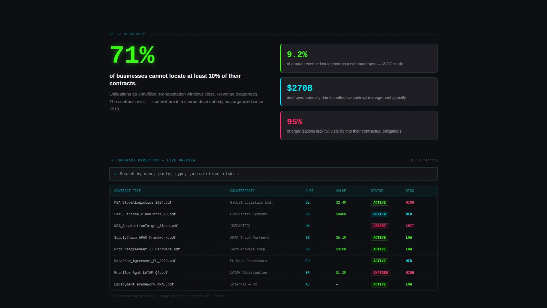 Bind — Smart Contract Landing Page Template