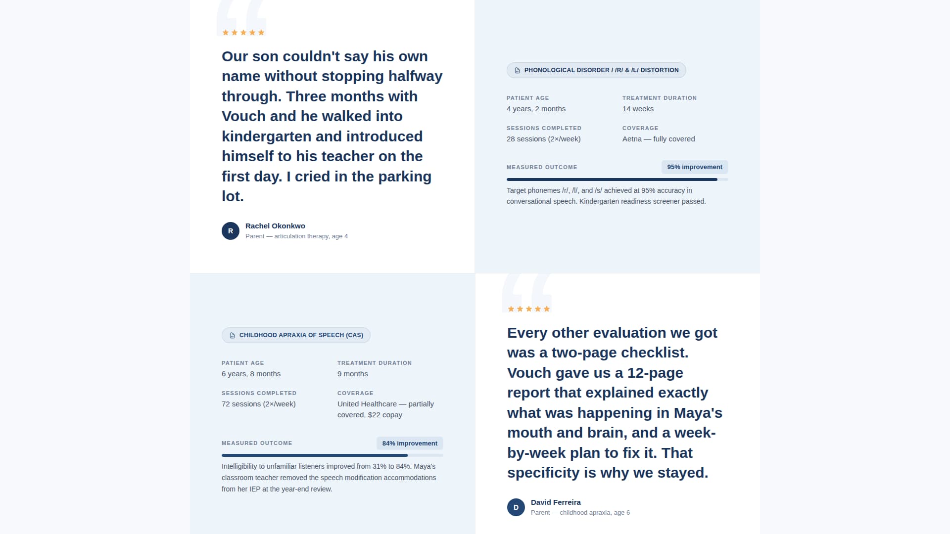 Vouch - Trusted Speechtherapist Landing Page Template