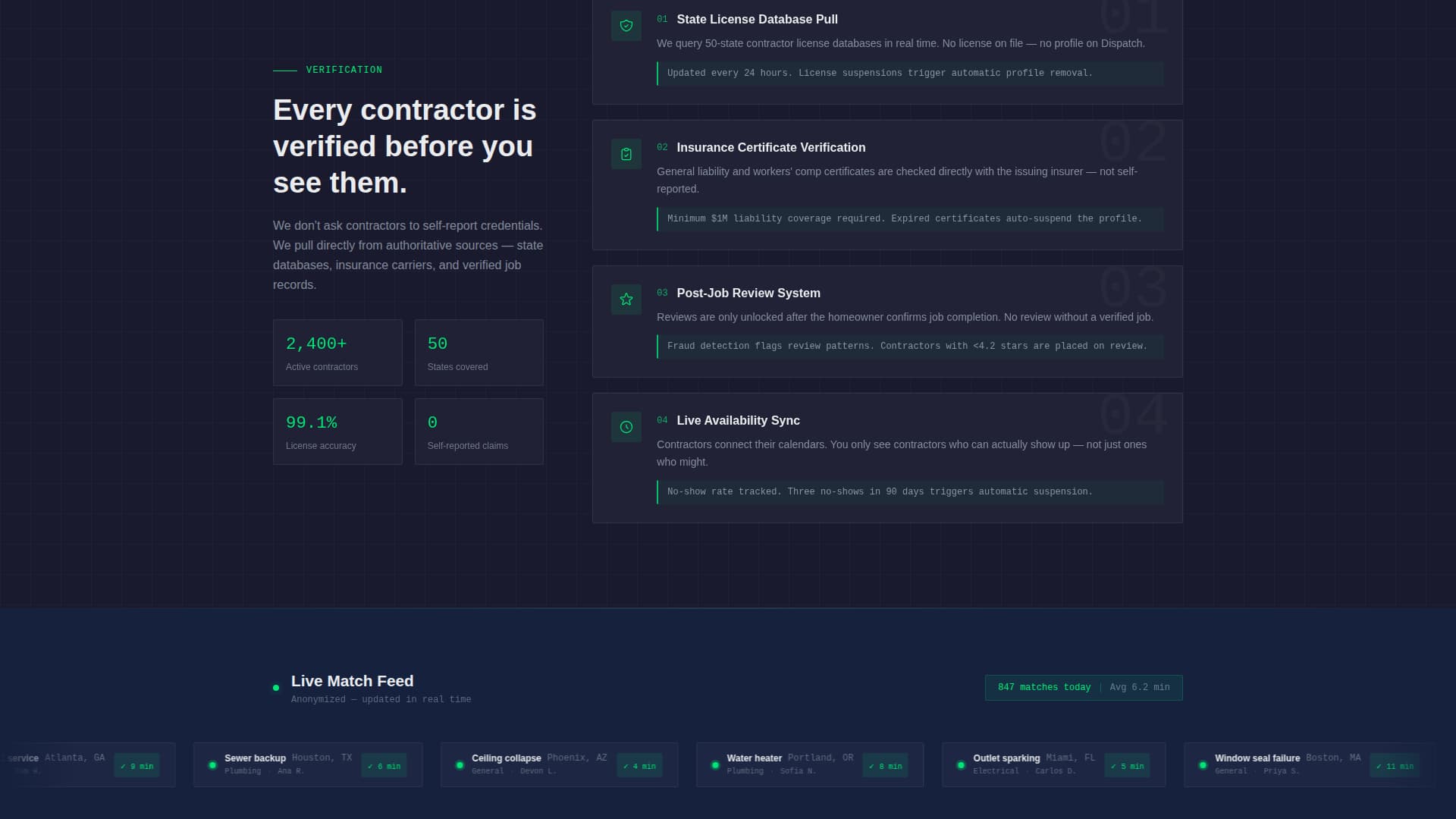 Dispatch - Instant Contractor Finder Landing Page Template