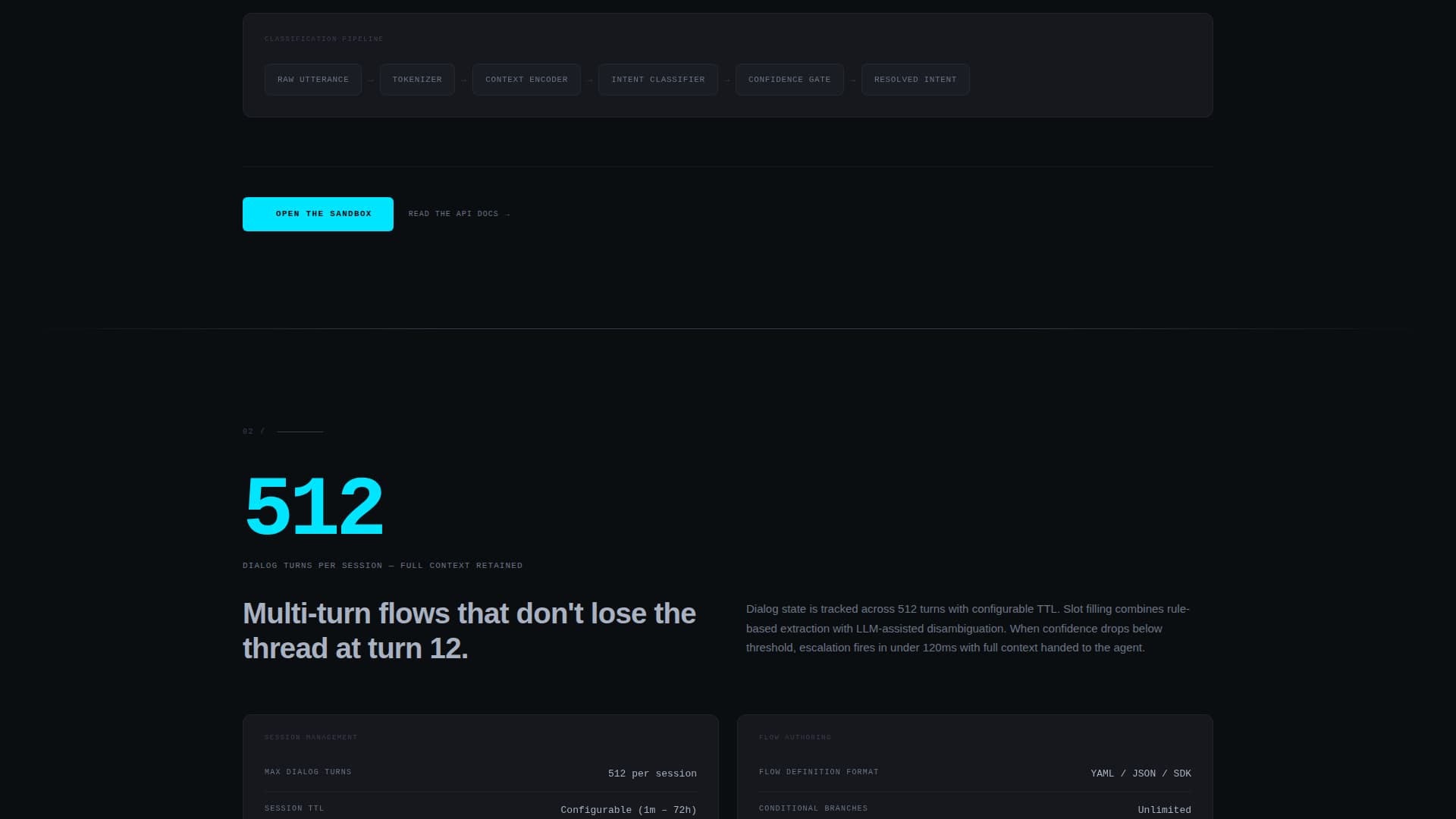 Inference - Precision Conversational Landing Page Template