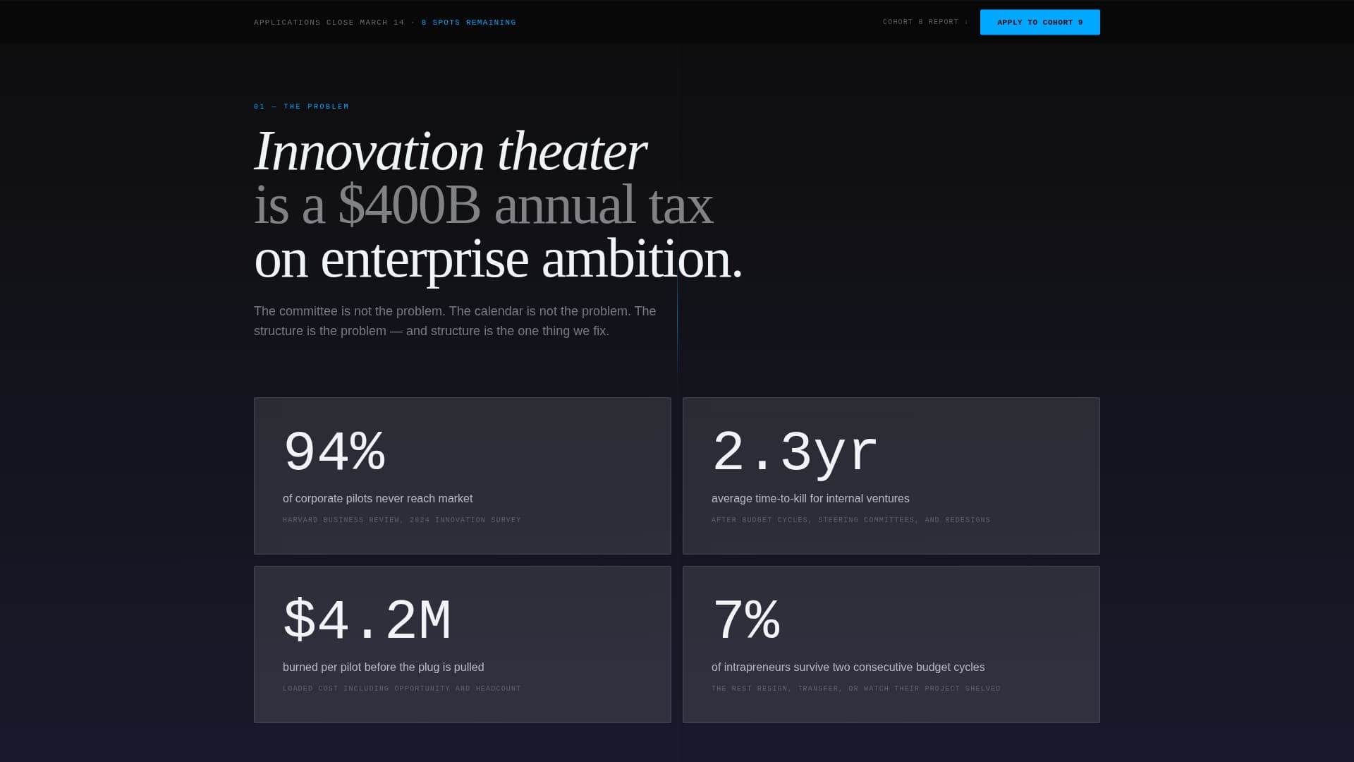 Accelerate - High-Velocity Corporate Landing Page Template