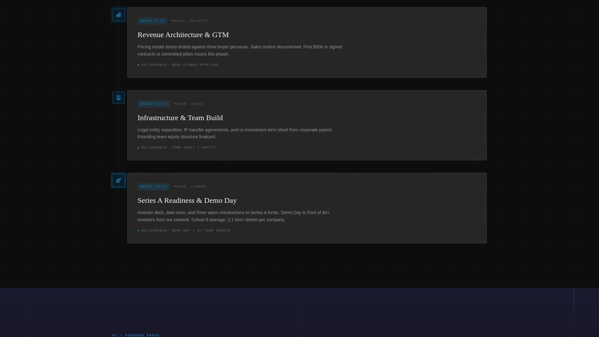 Accelerate - High-Velocity Corporate Landing Page Template