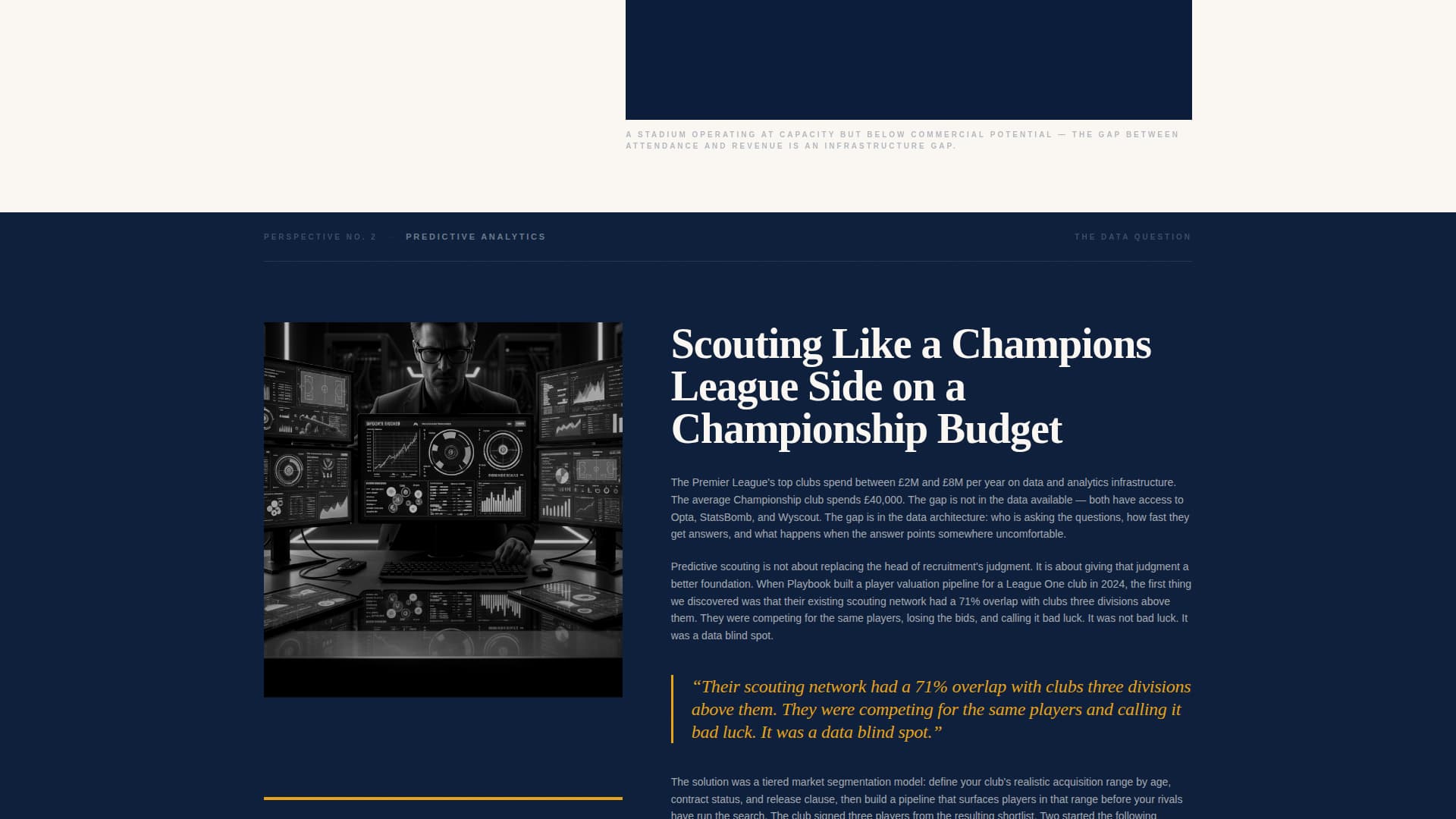 Sports Consulting Directory Website Template