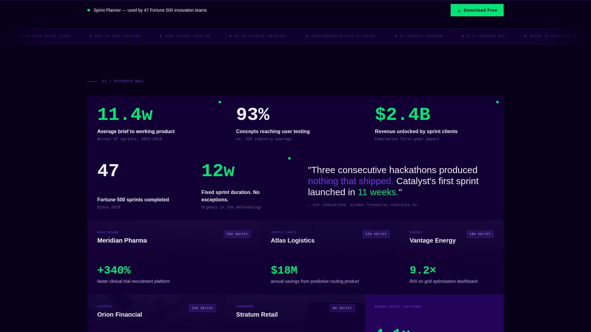 Catalyst - High-Velocity Innovation Landing Page Template
