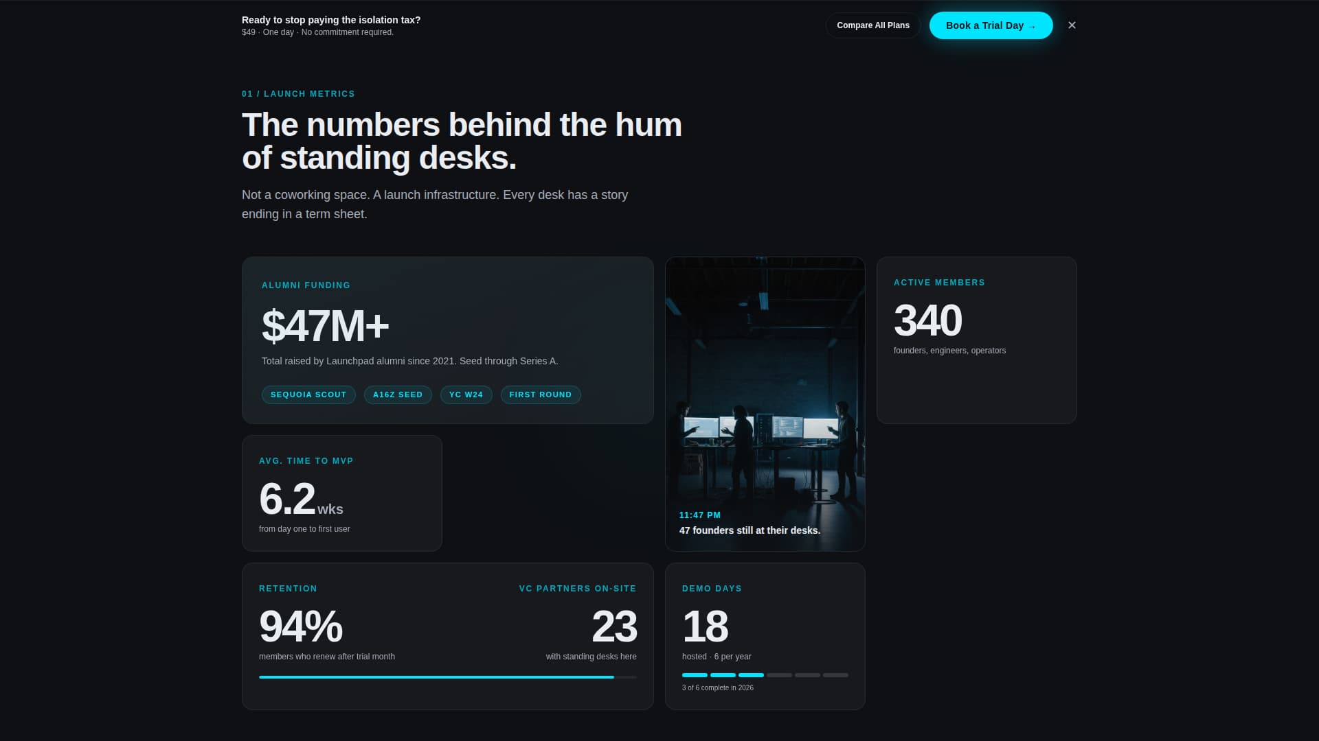 Launchpad - Electric Incubator Landing Page Template