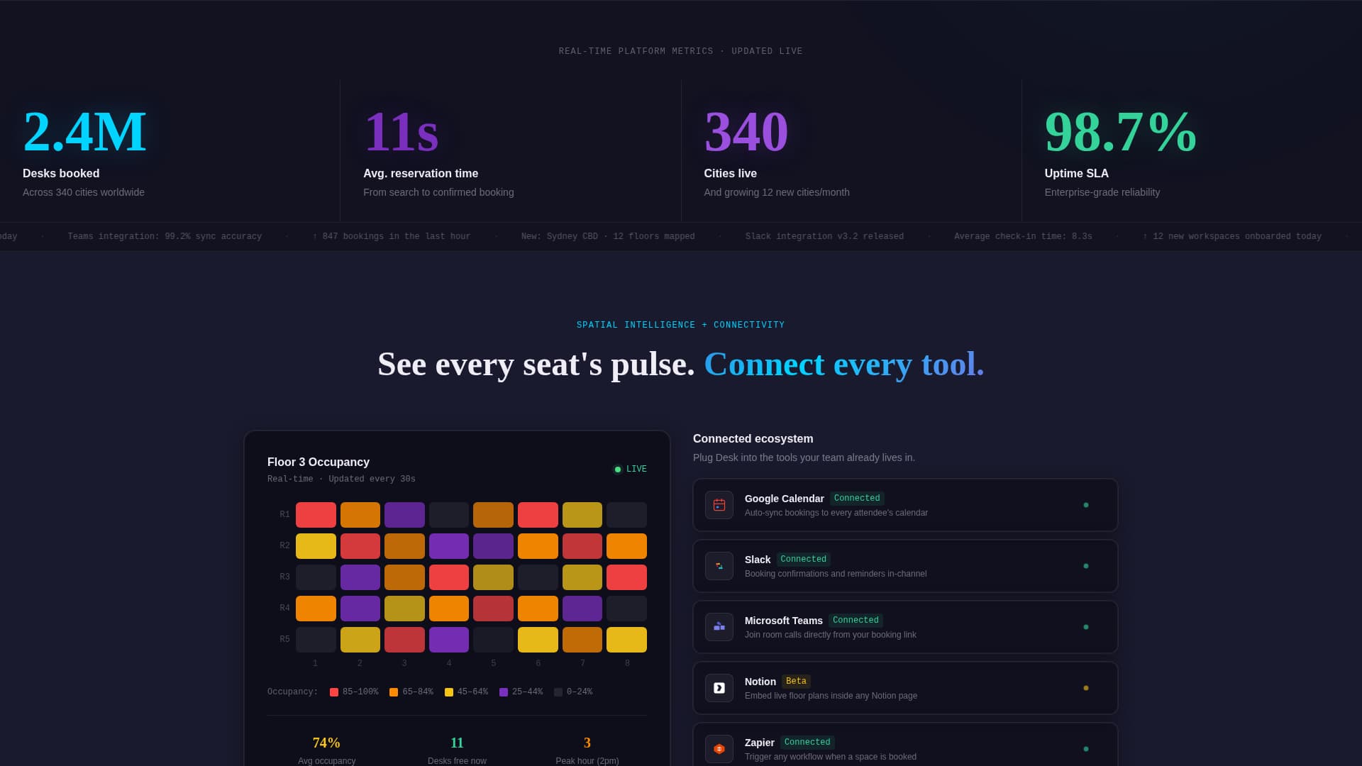 Desk - Seamless Coworking Landing Page Template