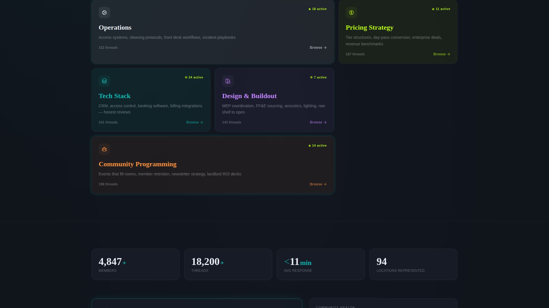 Coworkforum - Dynamic Community Landing Page Template