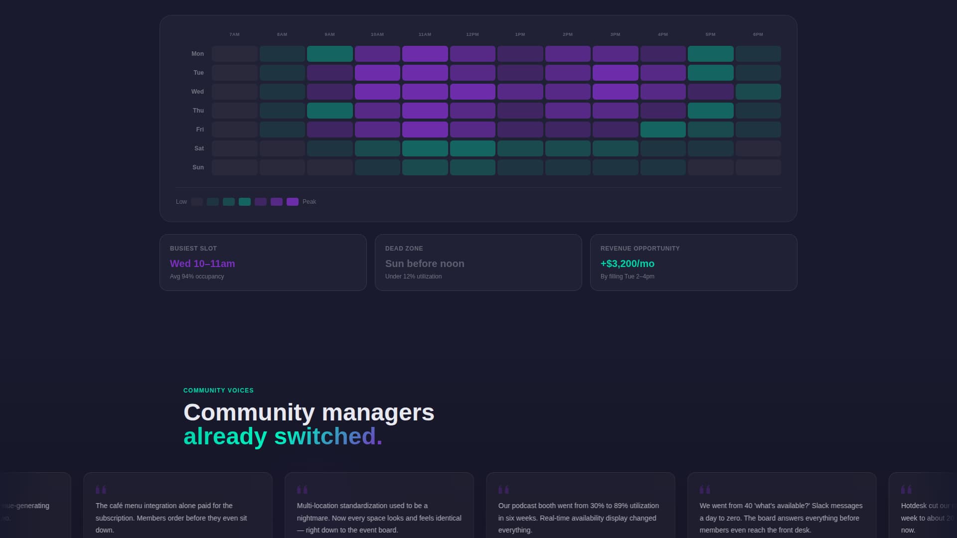 Hotdesk - Dynamic Coworking Landing Page Template