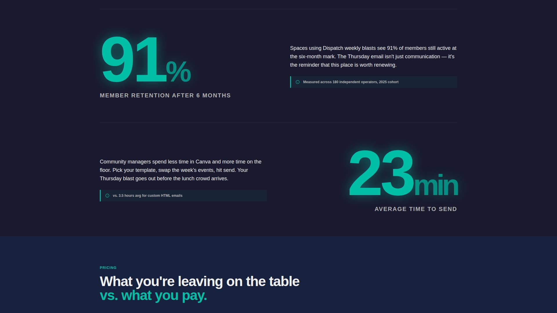 Dispatch - Bold Coworking Landing Page Template