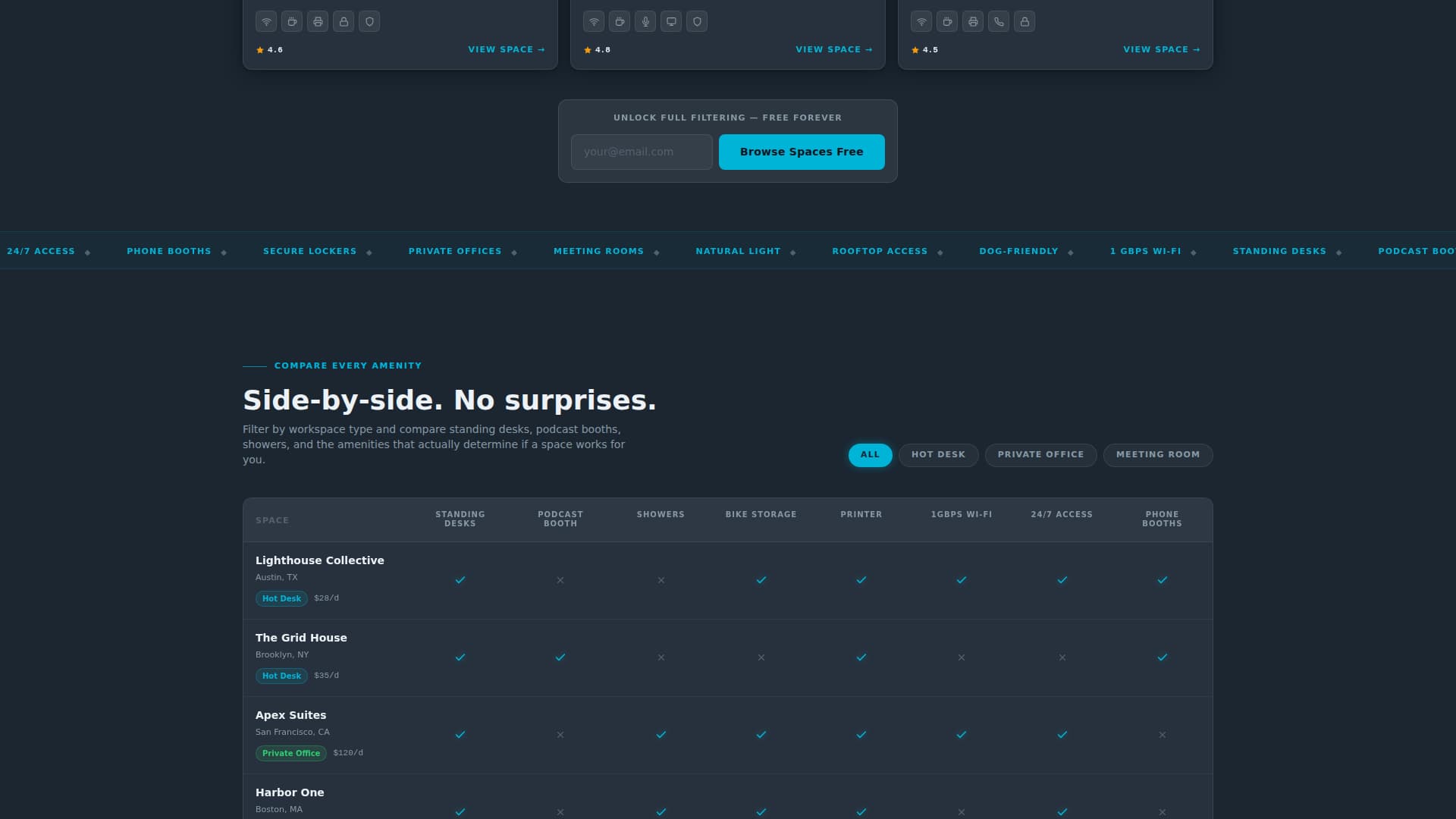 Workgrid - Searchable Coworking Landing Page Template