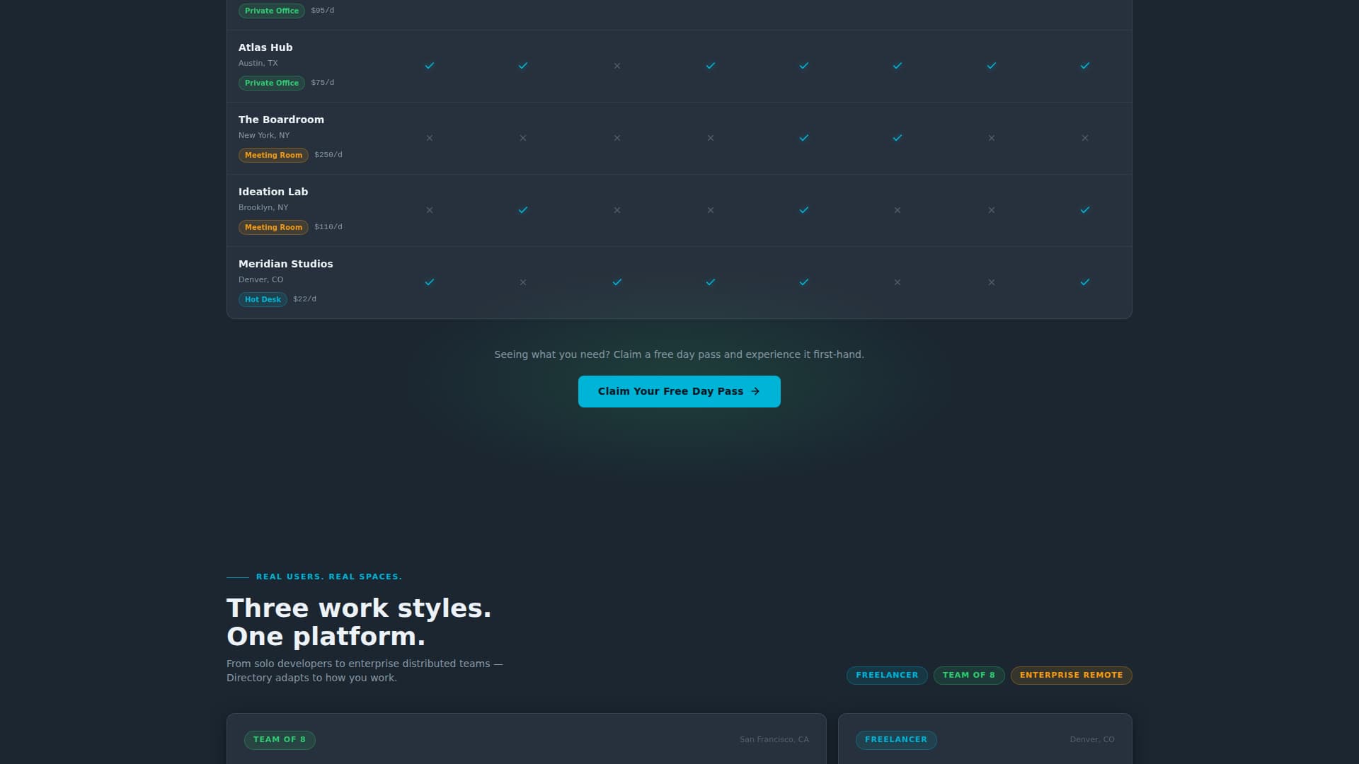 Workgrid - Searchable Coworking Landing Page Template