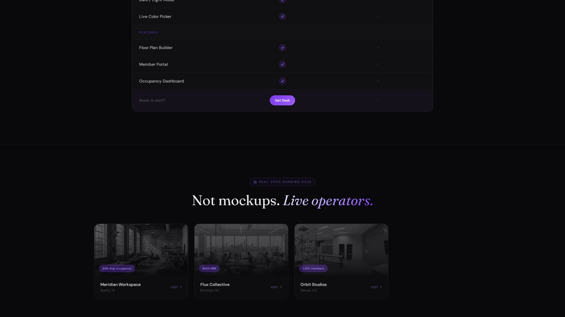 Desk - Dynamic Coworking Landing Page Template